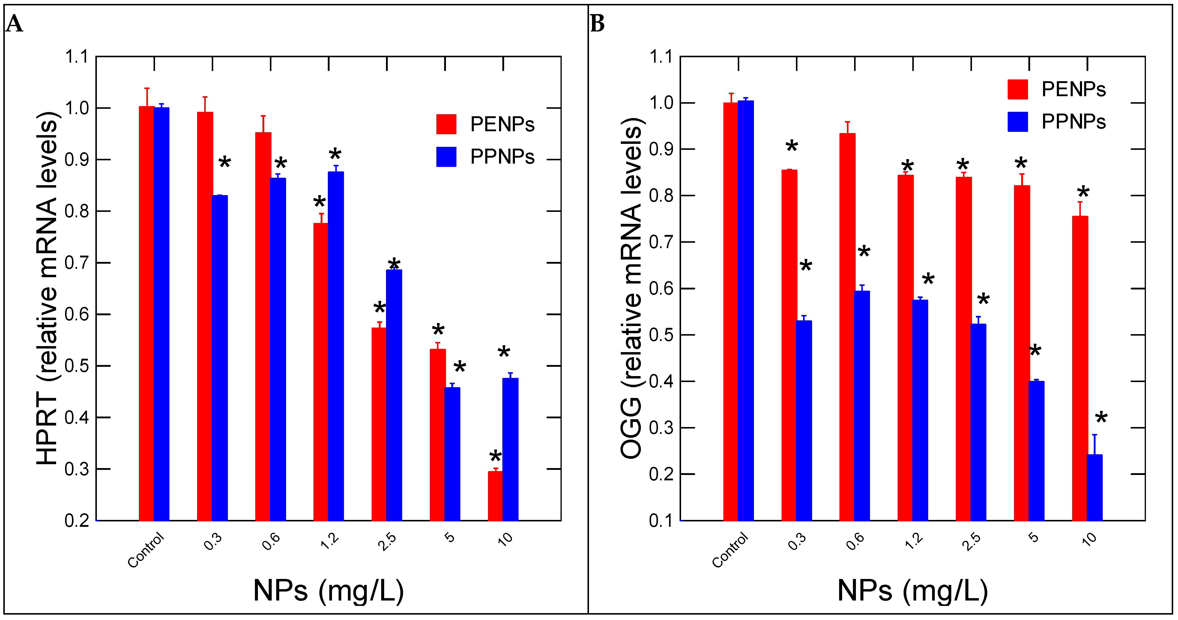 Nanomaterials 15 00954 g002