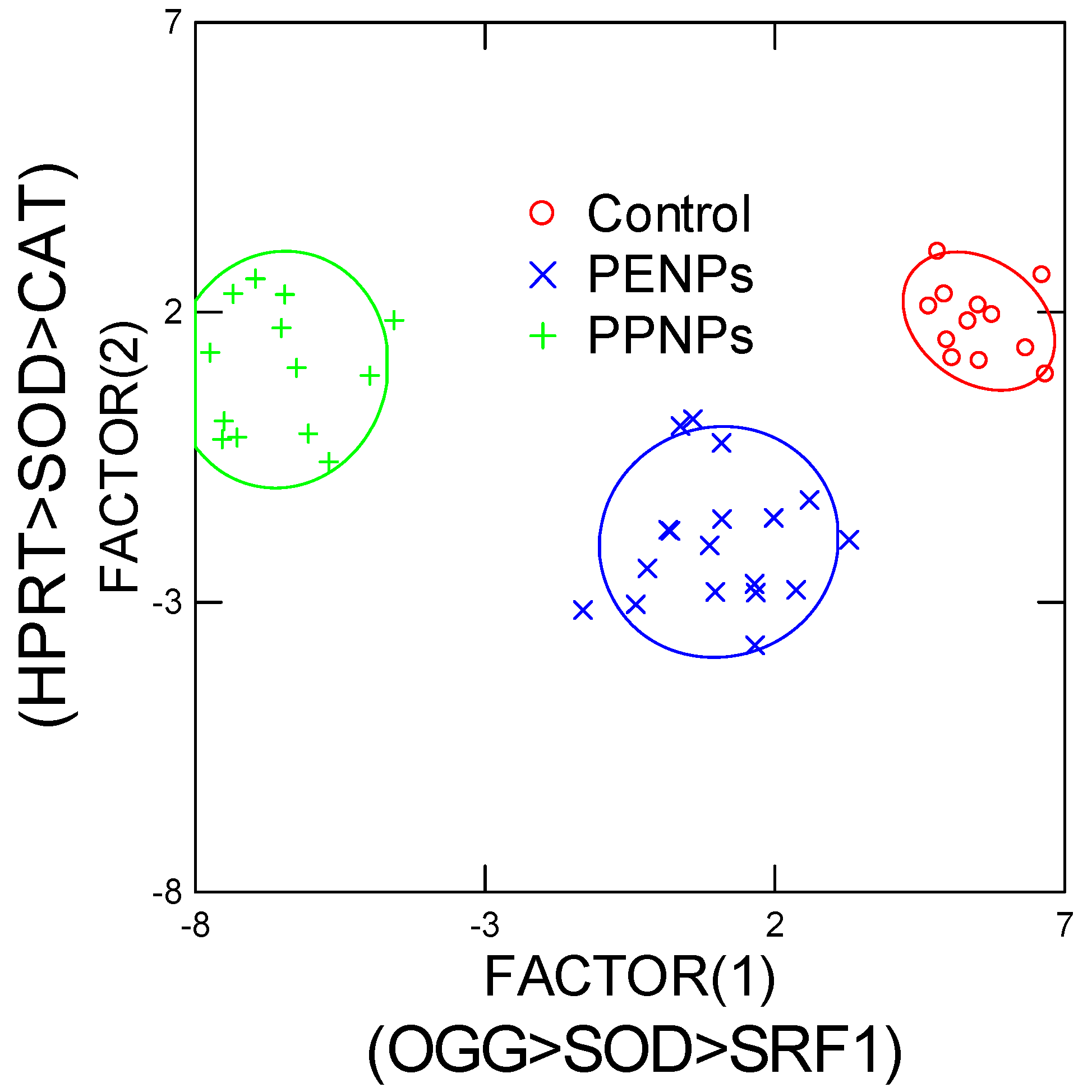 Nanomaterials 15 00954 g005
