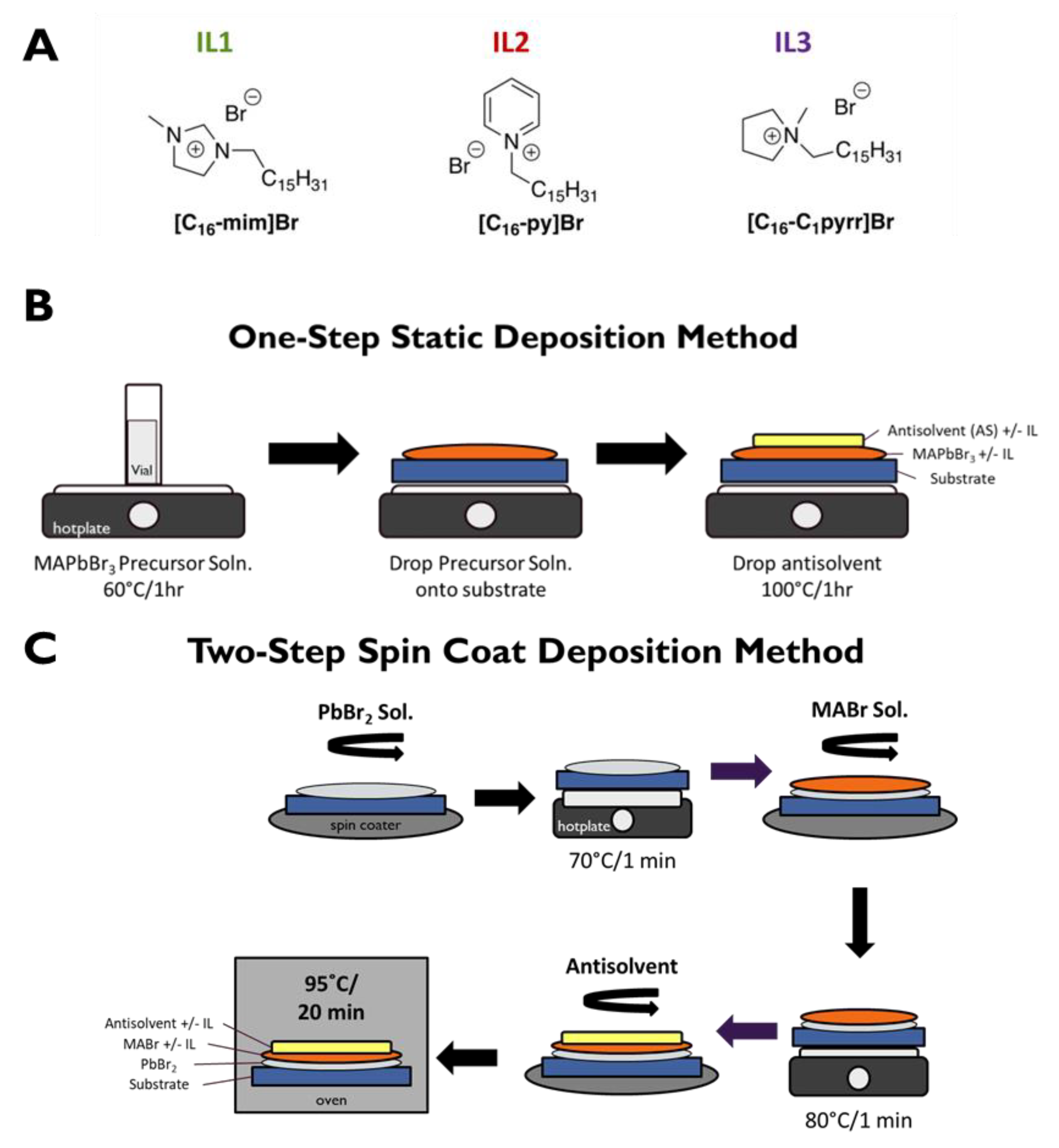 Nanomaterials 15 00964 g001