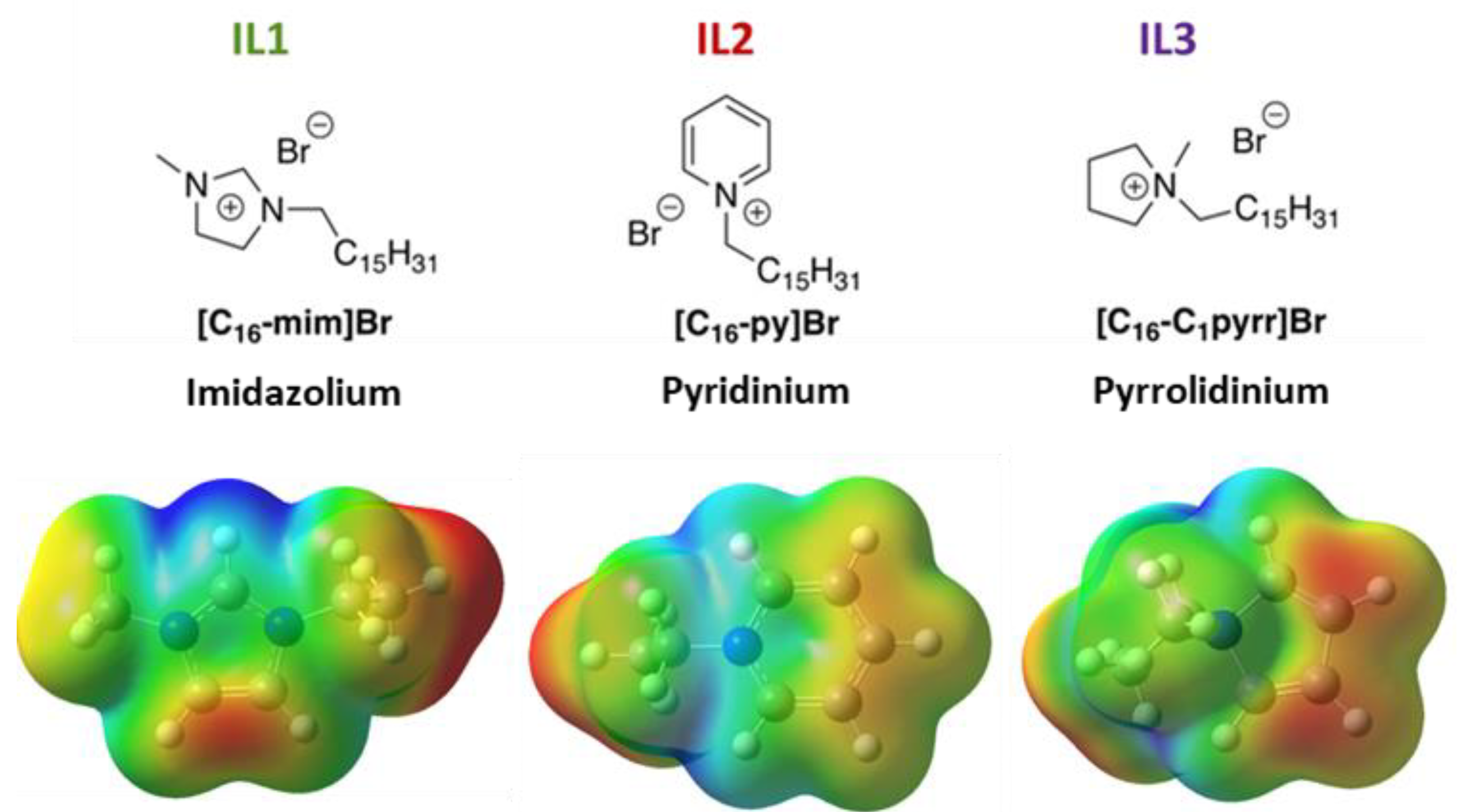 Nanomaterials 15 00964 g006