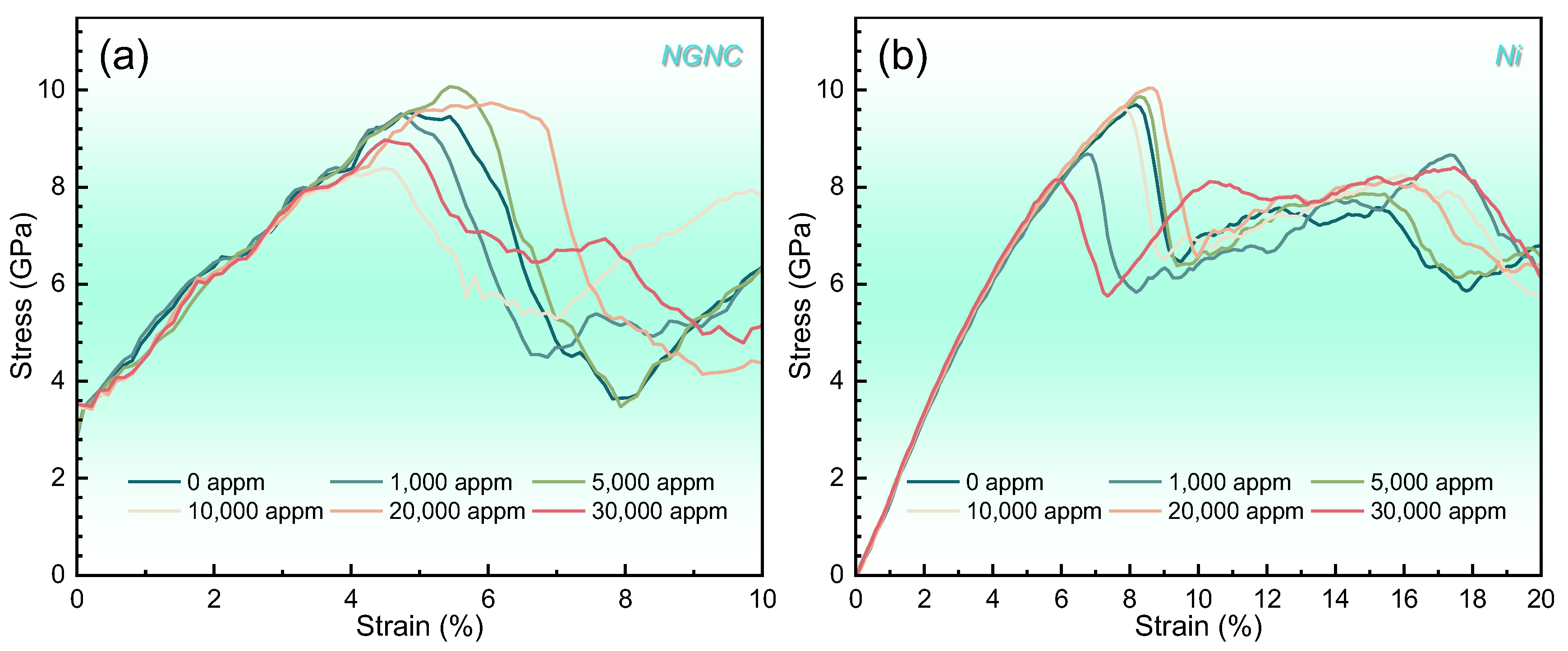 Nanomaterials 15 00970 g002