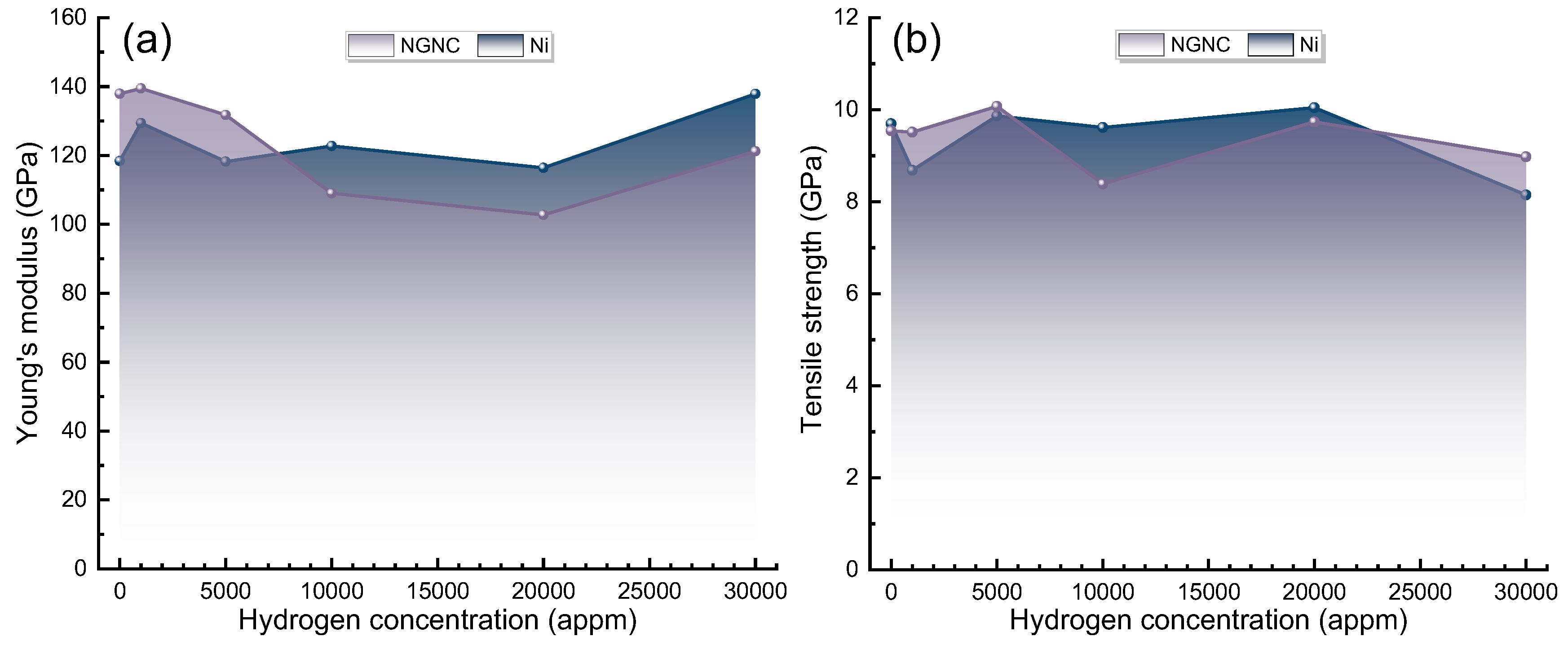 Nanomaterials 15 00970 g003