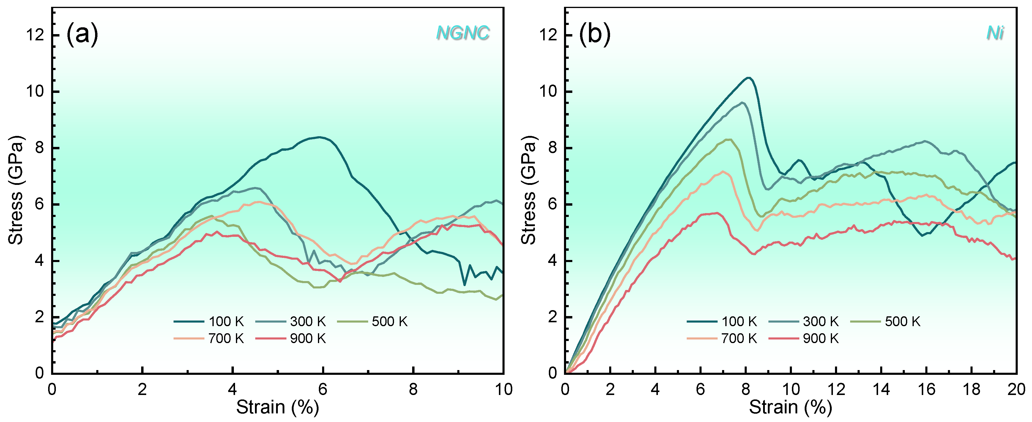 Nanomaterials 15 00970 g008