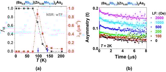 Nanomaterials 15 00975 g011
