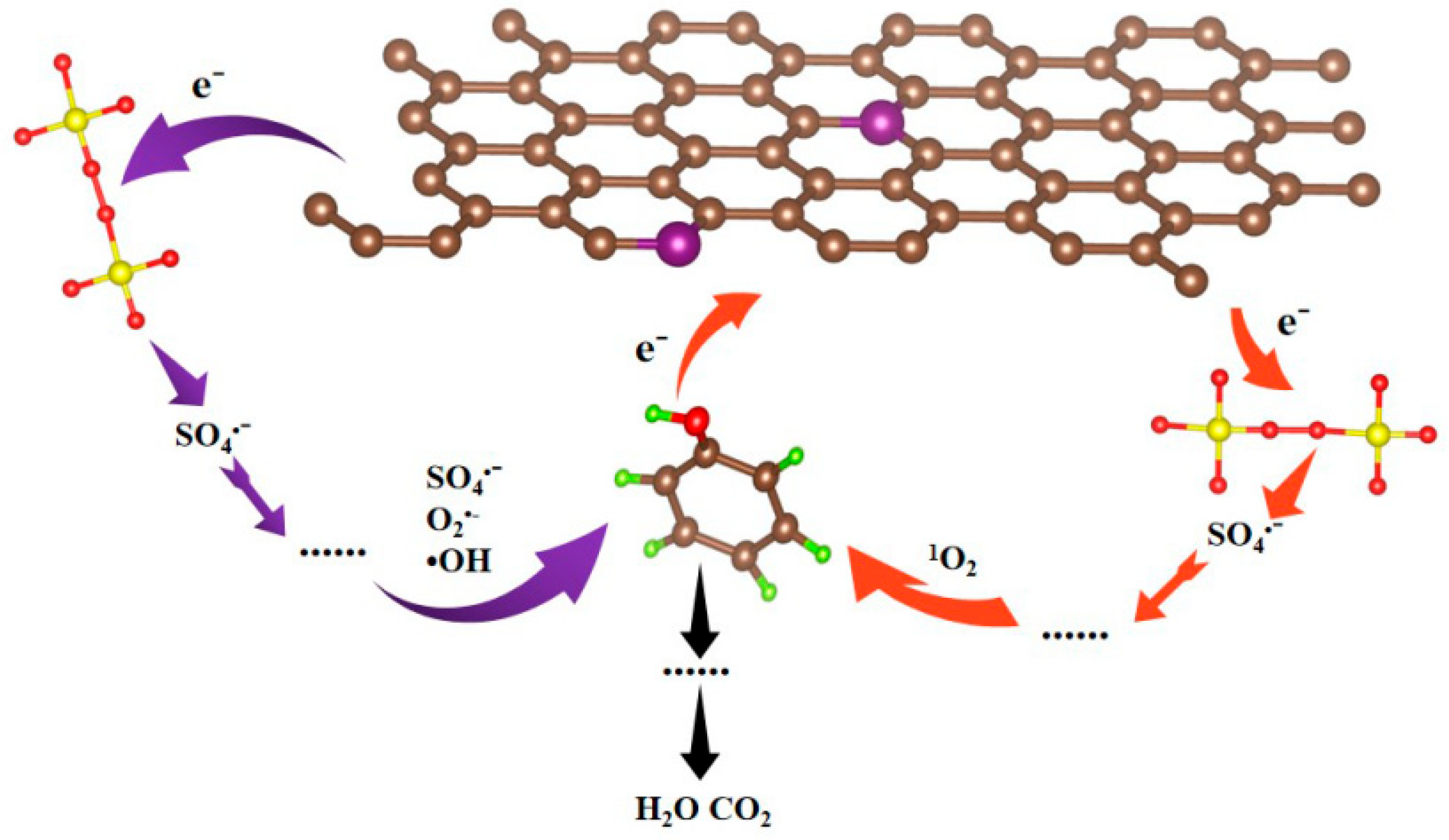 Nanomaterials 15 00979 g009