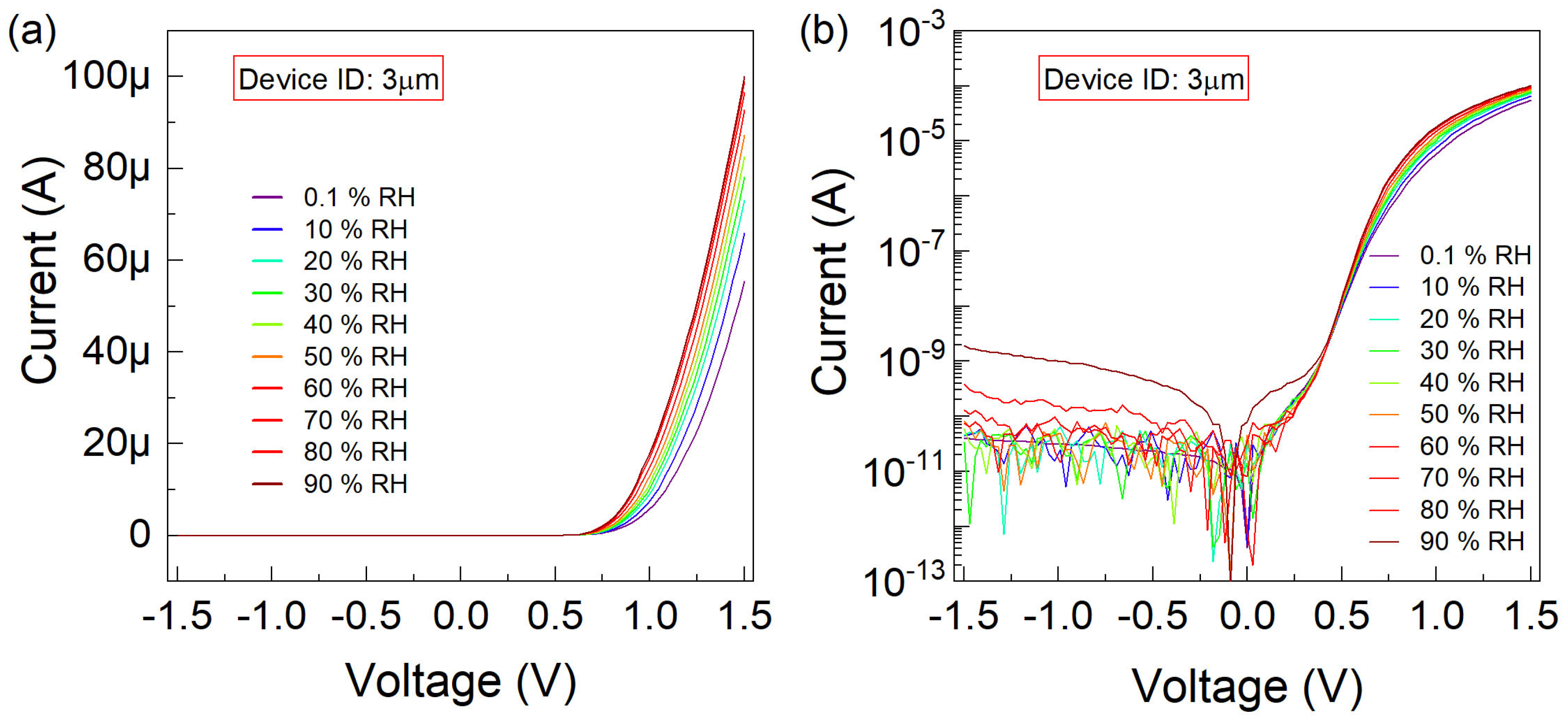 Nanomaterials 15 00985 g004