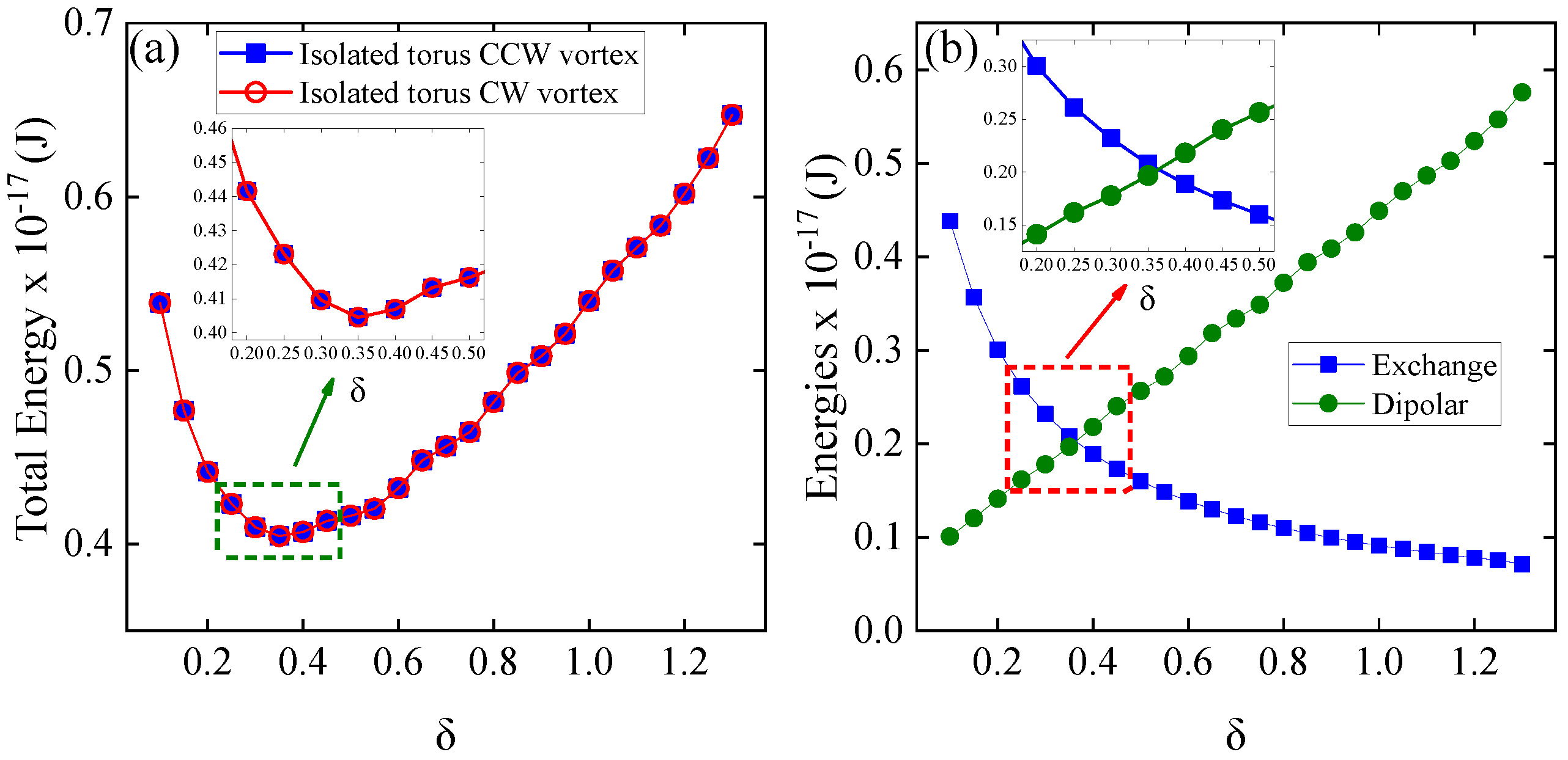 Nanomaterials 15 00989 g003