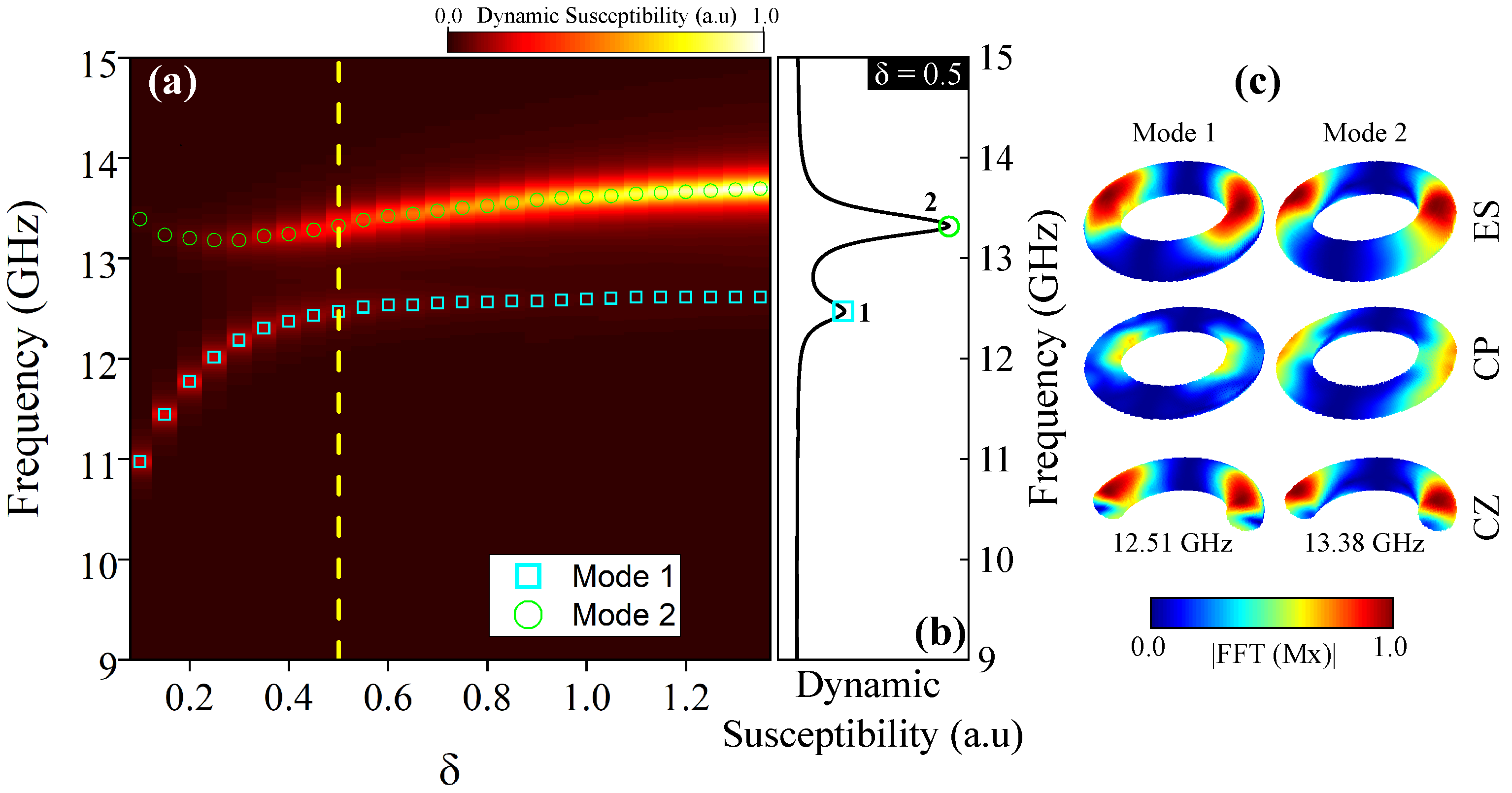 Nanomaterials 15 00989 g004