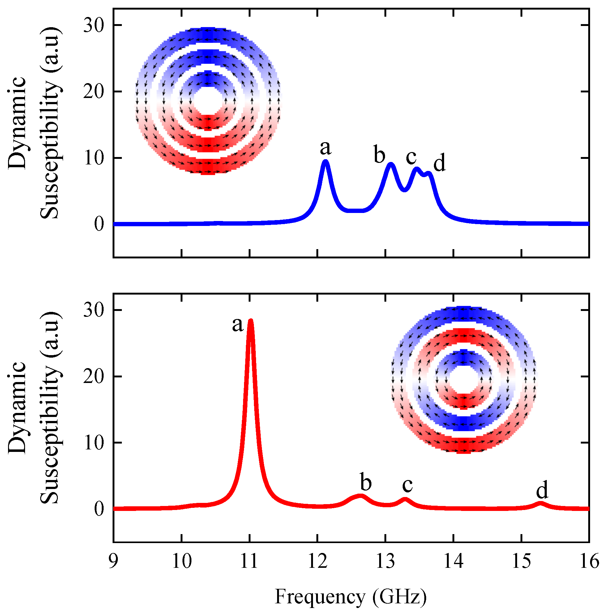 Nanomaterials 15 00989 g0a2