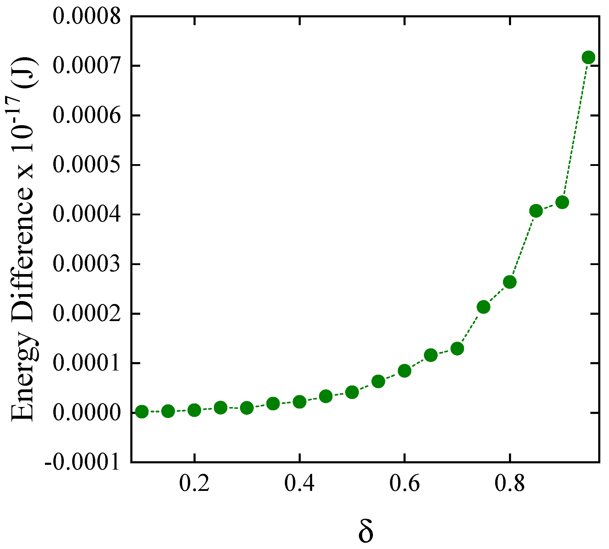 Nanomaterials 15 00989 g0a3