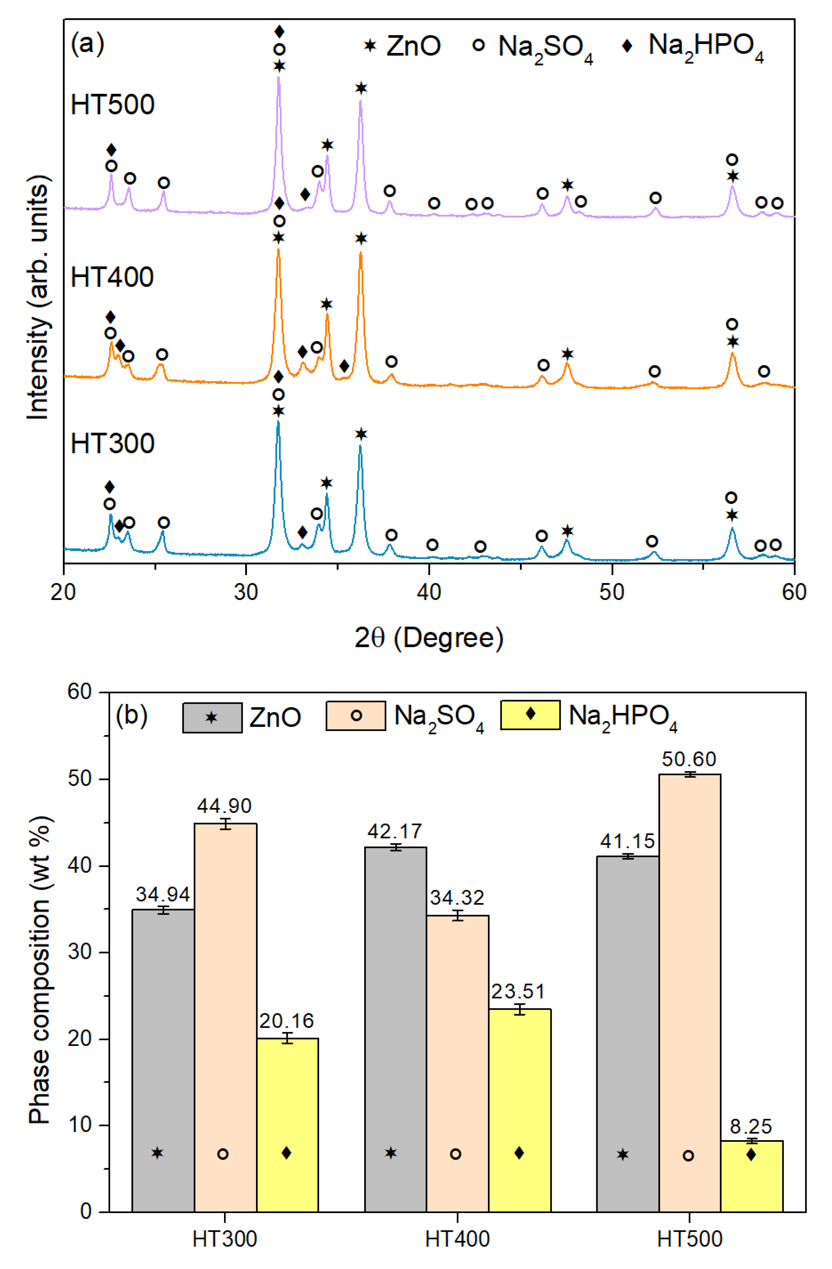 Nanomaterials 15 00991 g004a