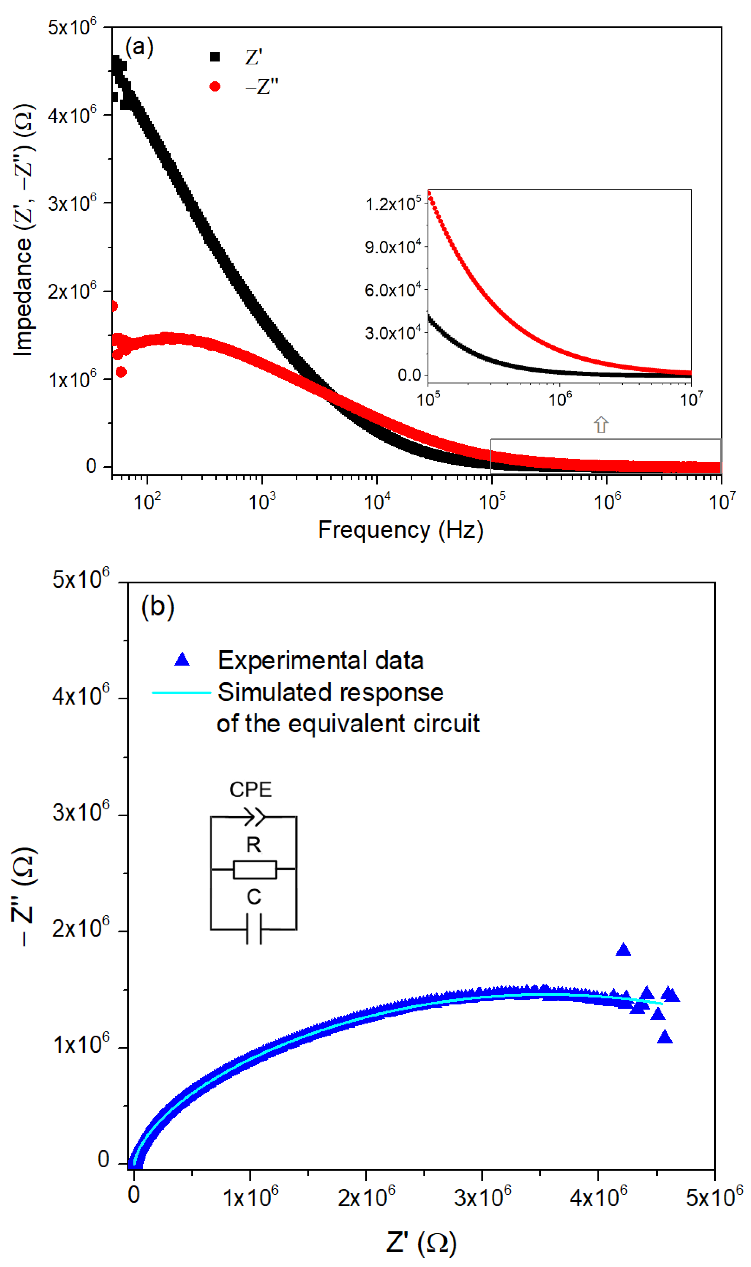 Nanomaterials 15 00991 g008