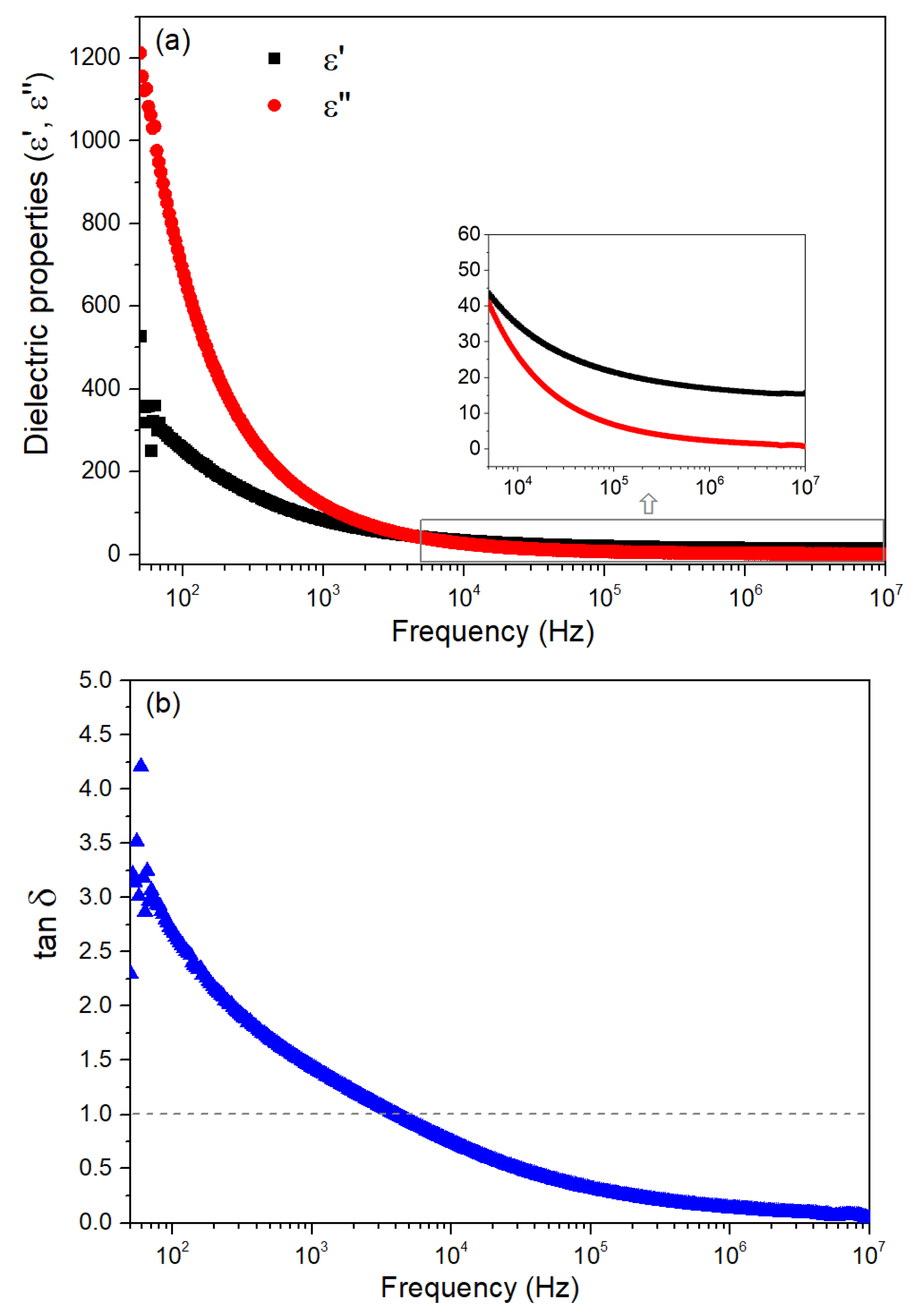 Nanomaterials 15 00991 g009