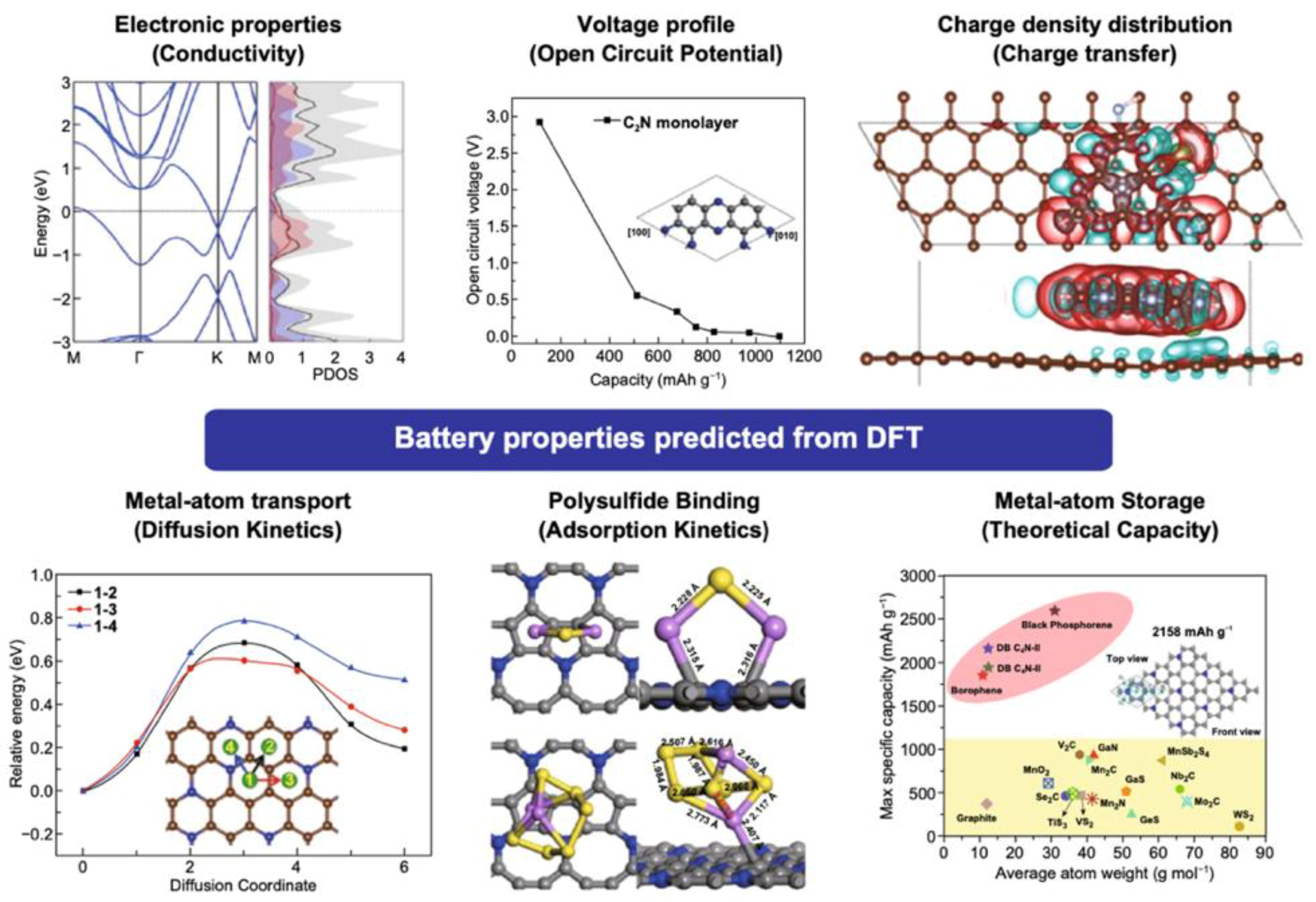 Nanomaterials 15 00992 g001