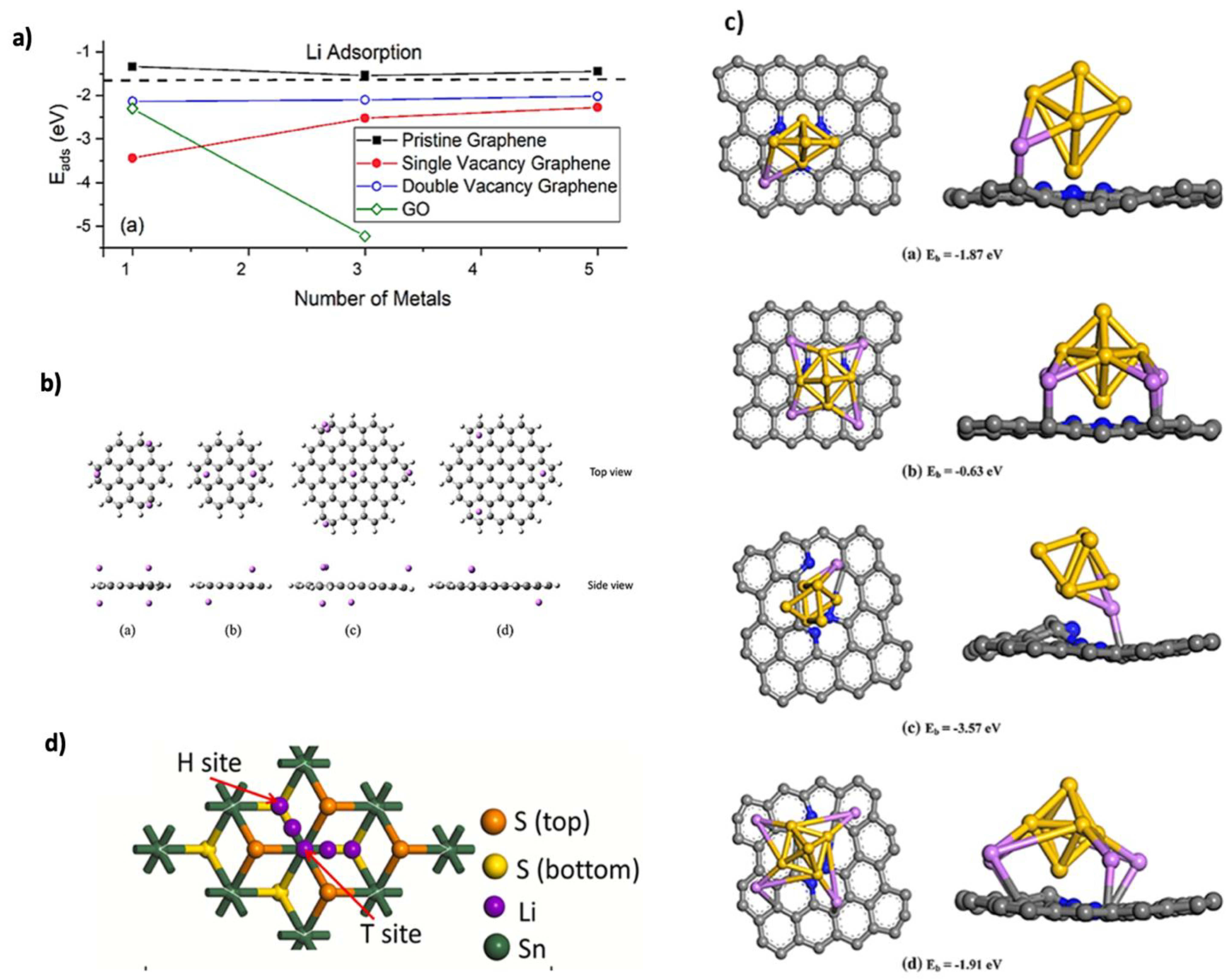 Nanomaterials 15 00992 g004