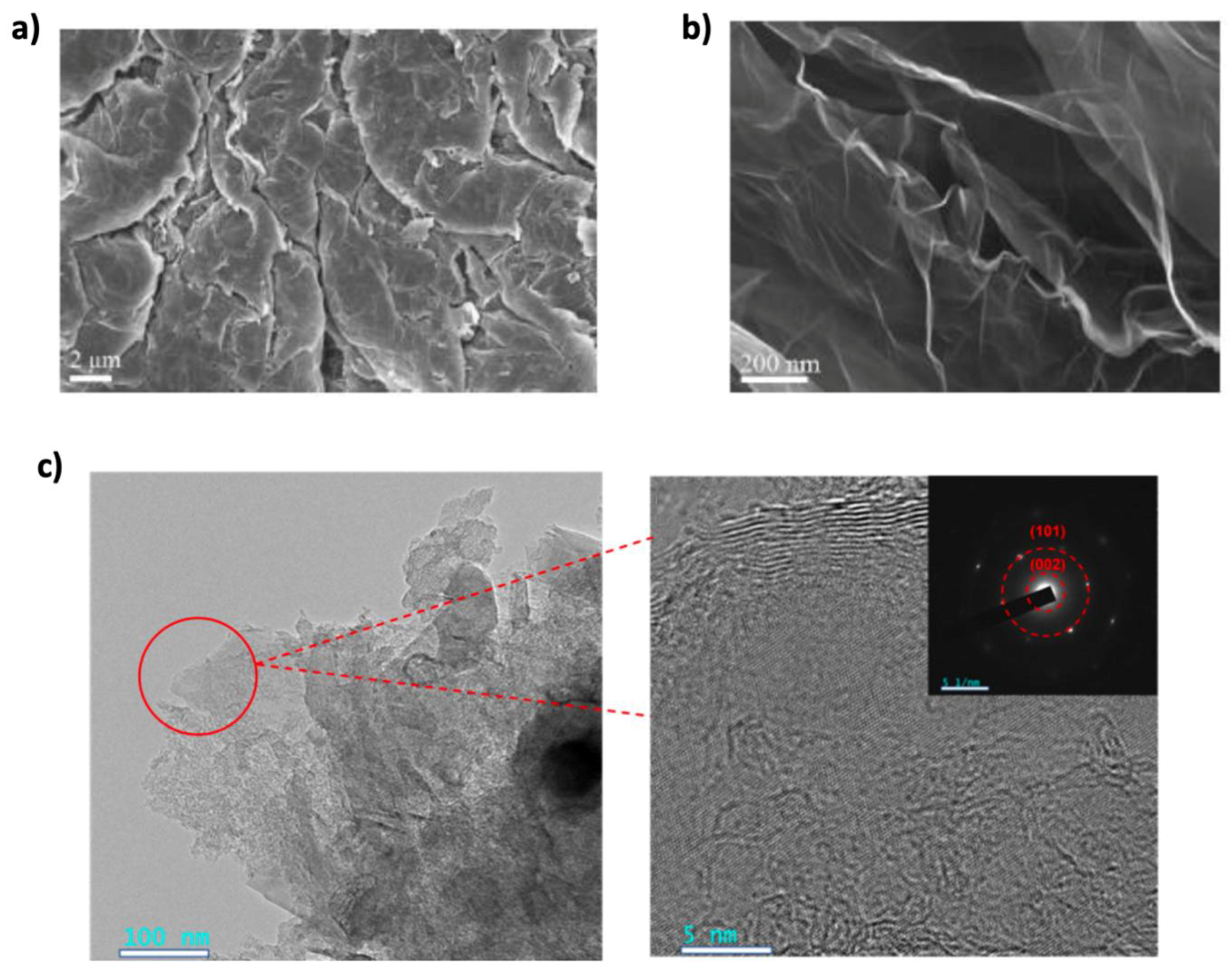Nanomaterials 15 00992 g007