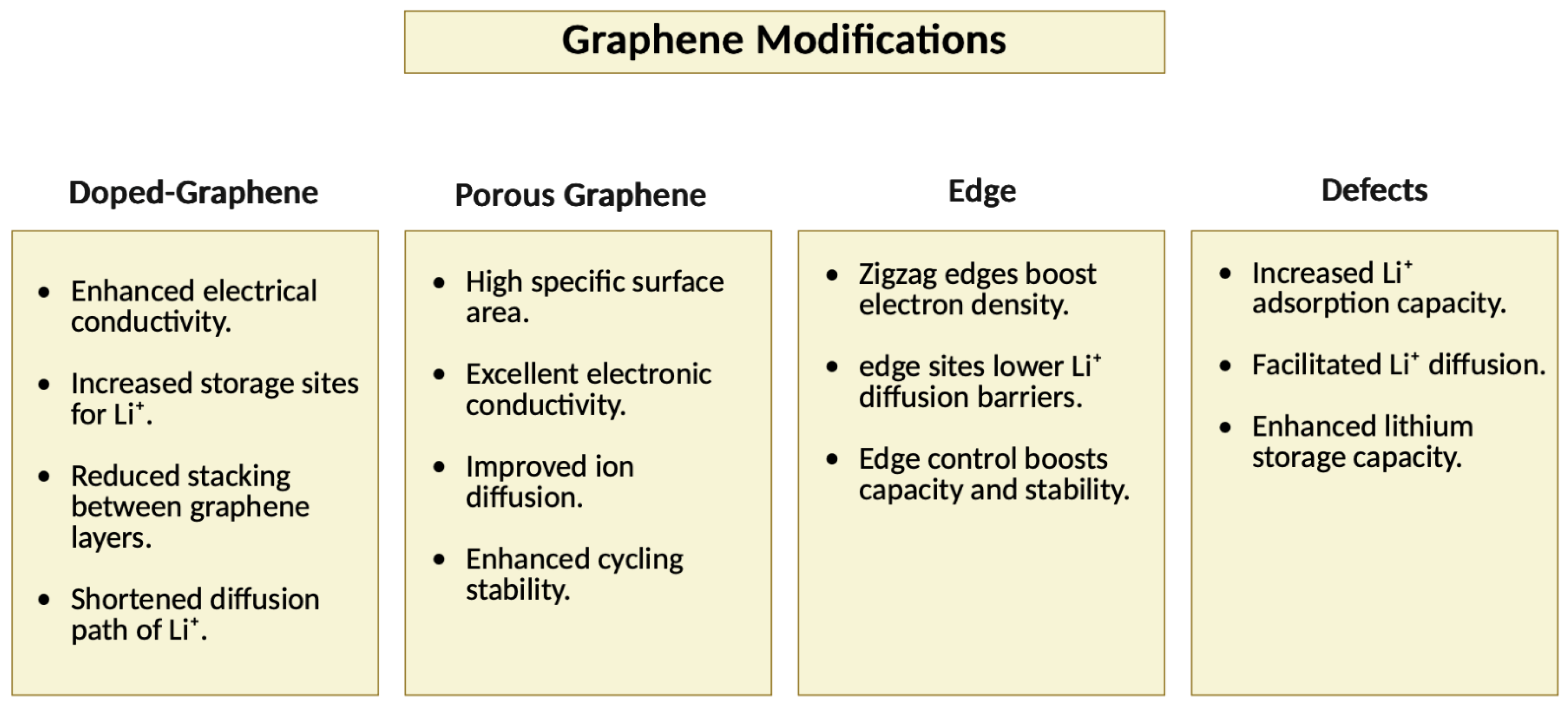 Nanomaterials 15 00992 g008