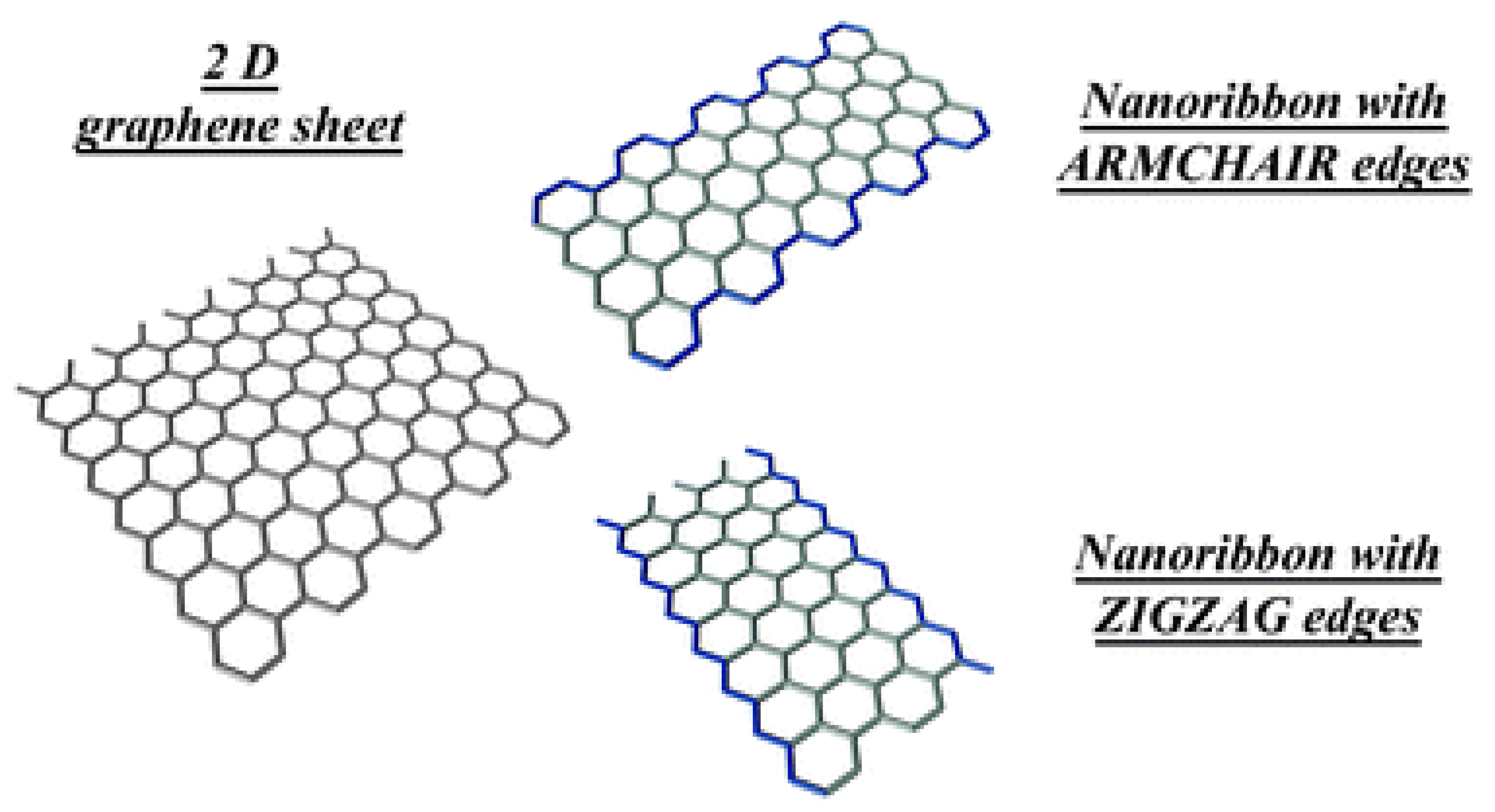 Nanomaterials 15 00992 g010