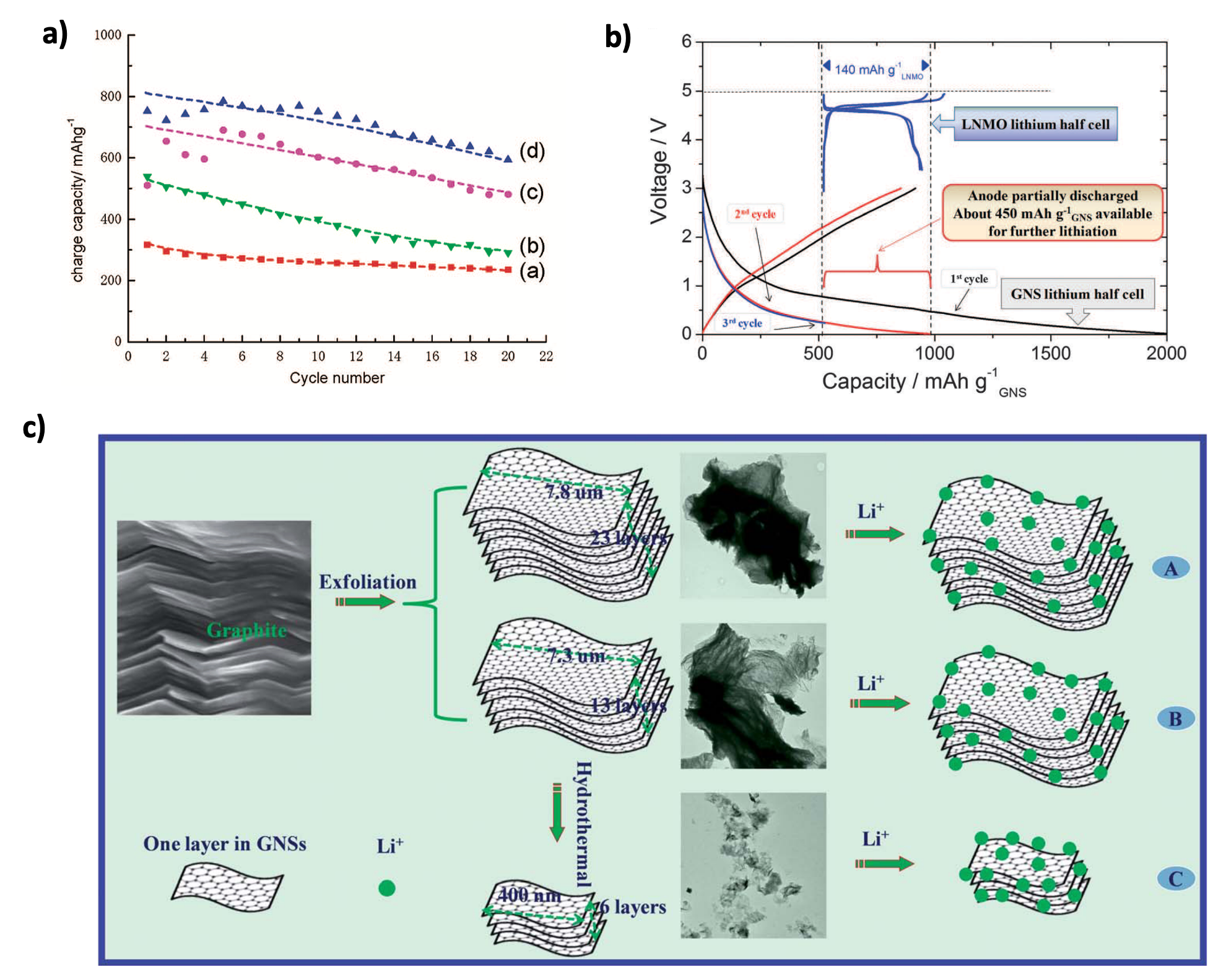Nanomaterials 15 00992 g011