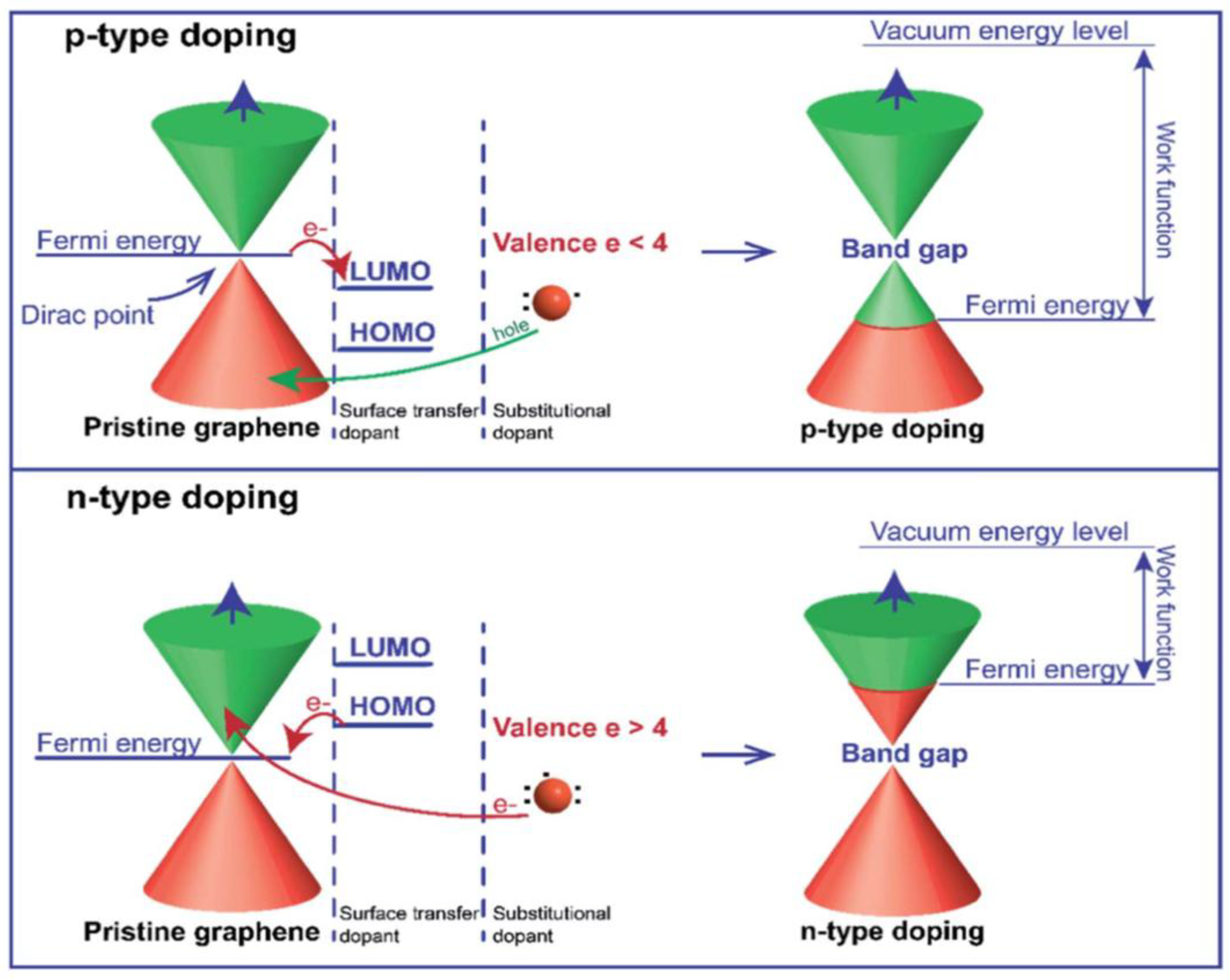 Nanomaterials 15 00992 g012