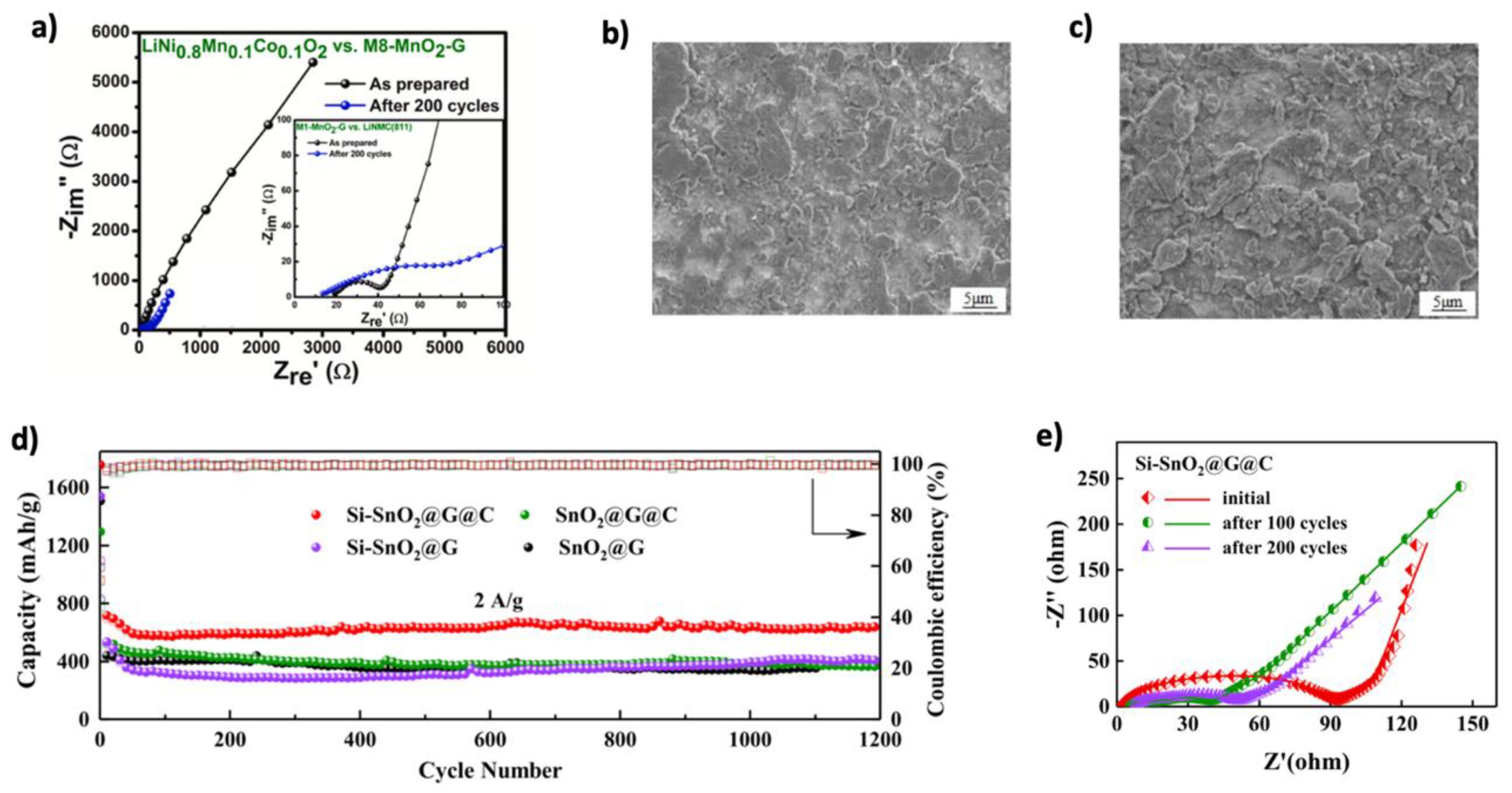 Nanomaterials 15 00992 g018