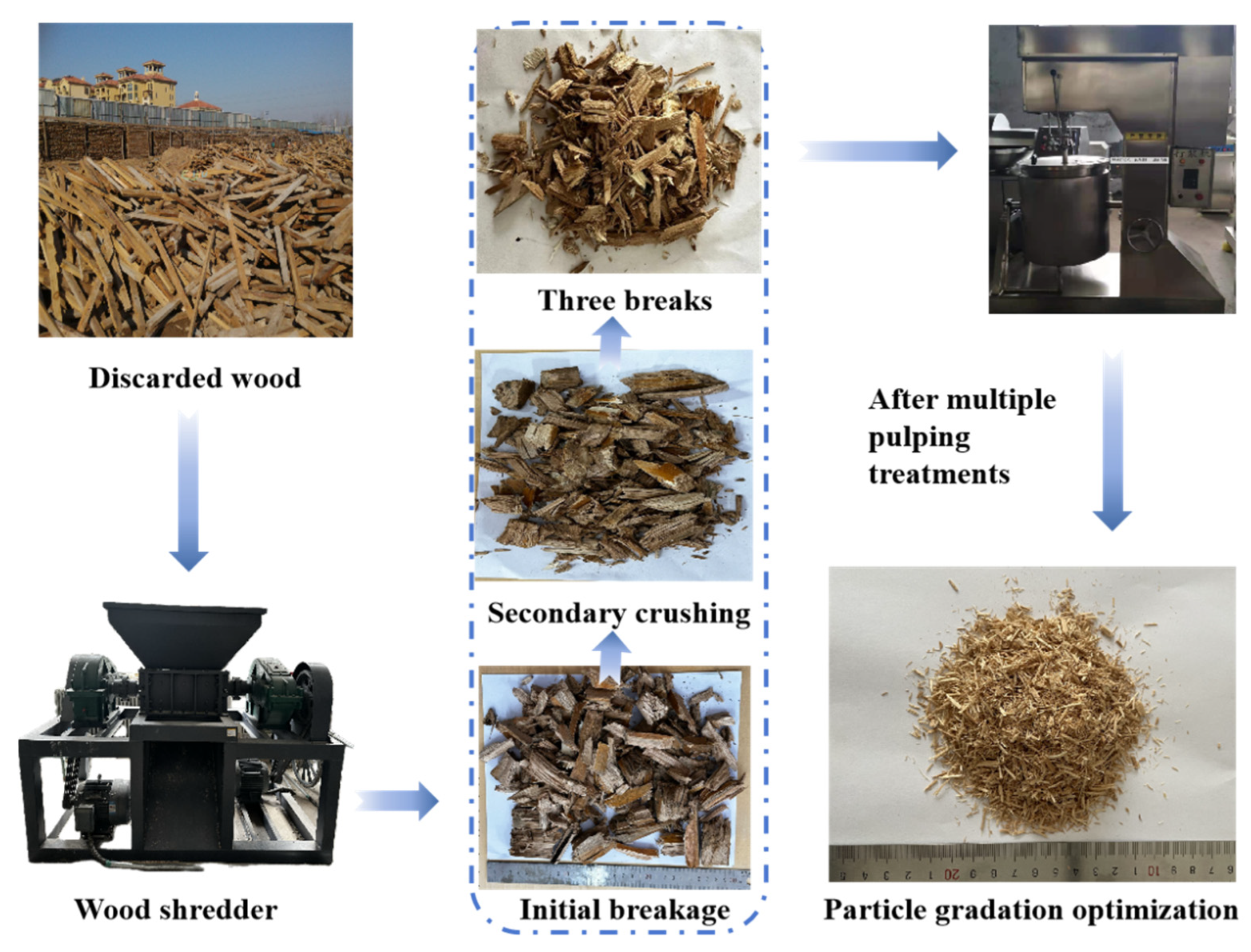 Nanomaterials 15 00993 g003