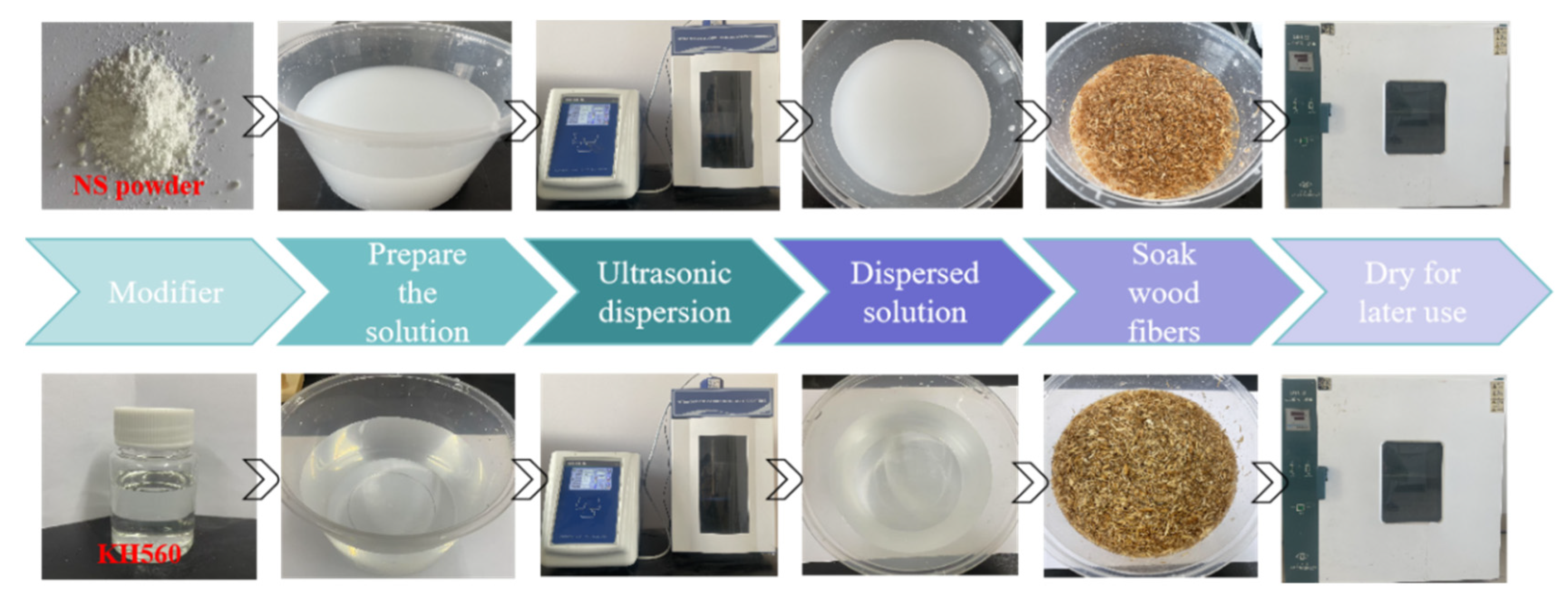Nanomaterials 15 00993 g005