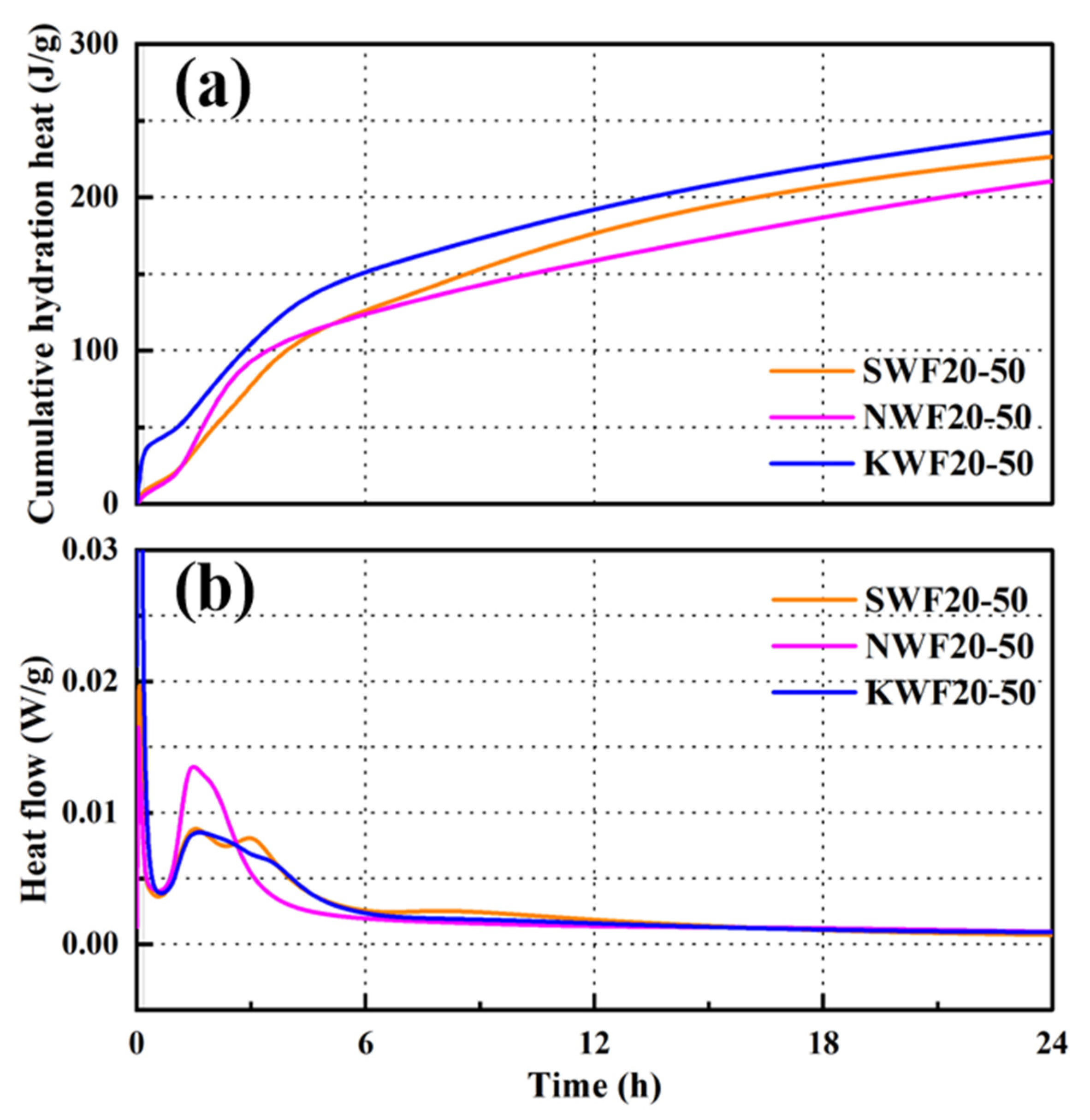 Nanomaterials 15 00993 g014