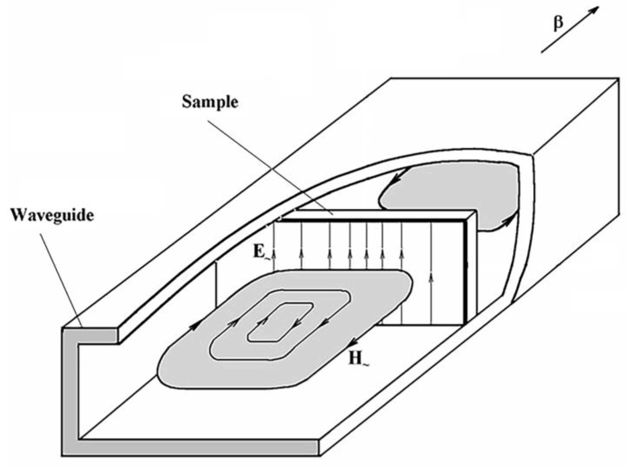 Nanomaterials 15 00995 g003