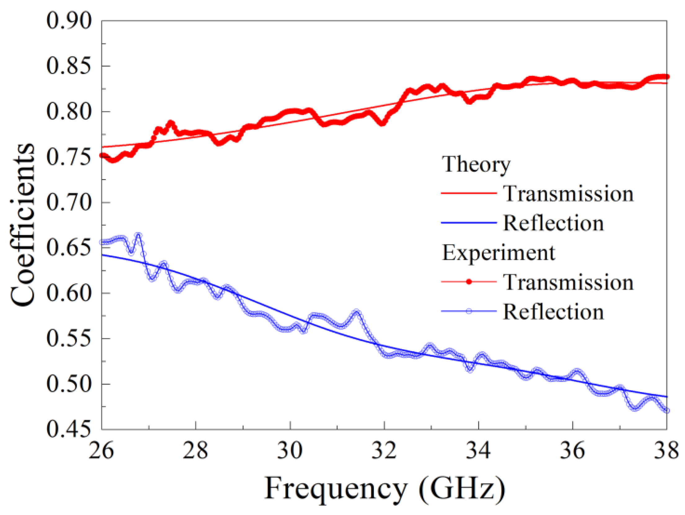 Nanomaterials 15 00995 g004
