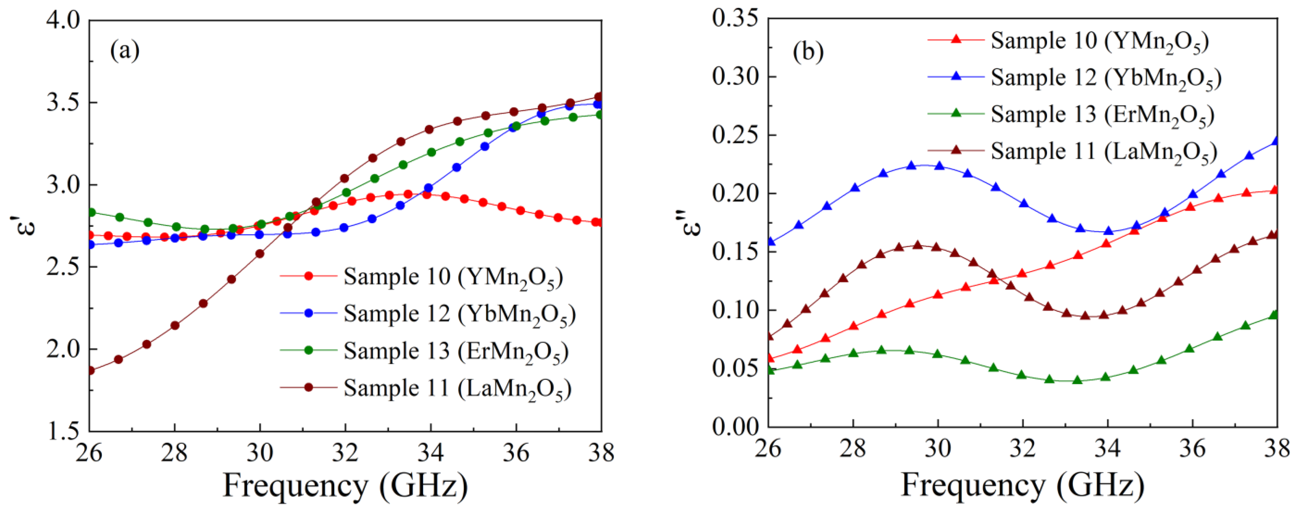 Nanomaterials 15 00995 g005
