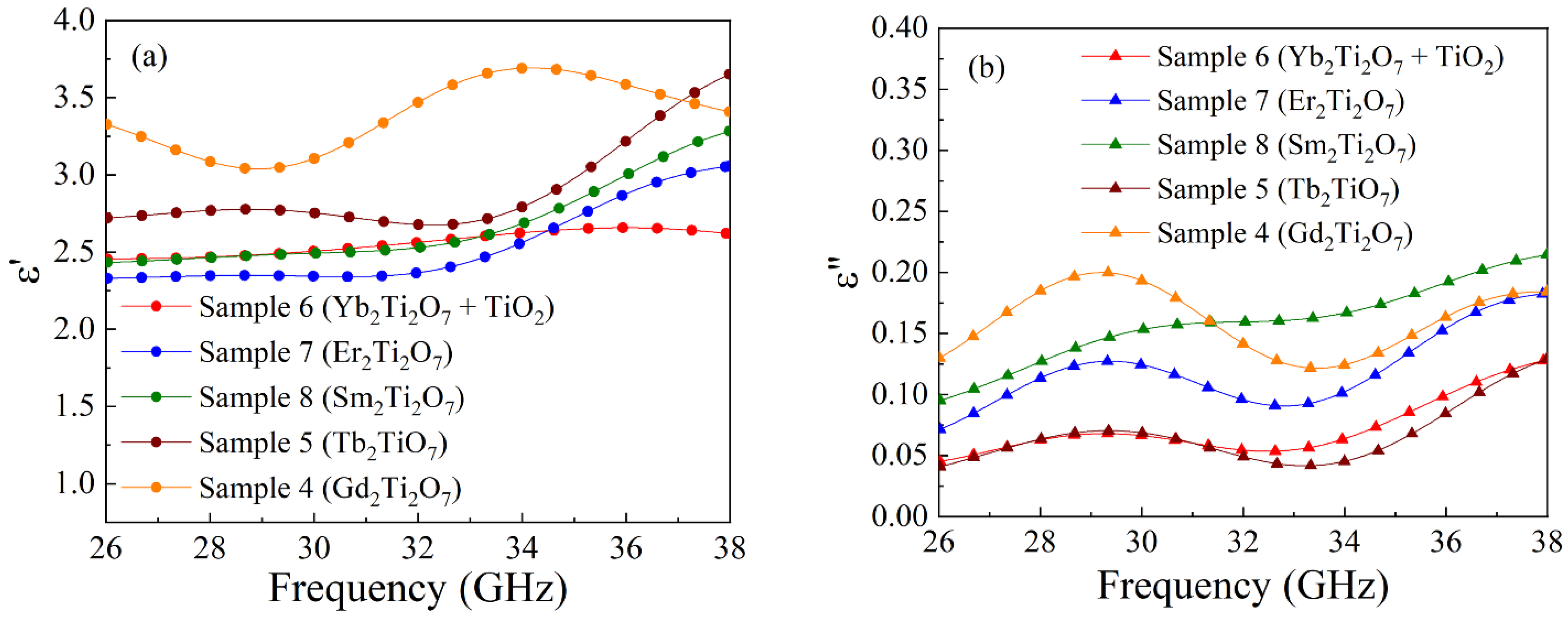 Nanomaterials 15 00995 g007