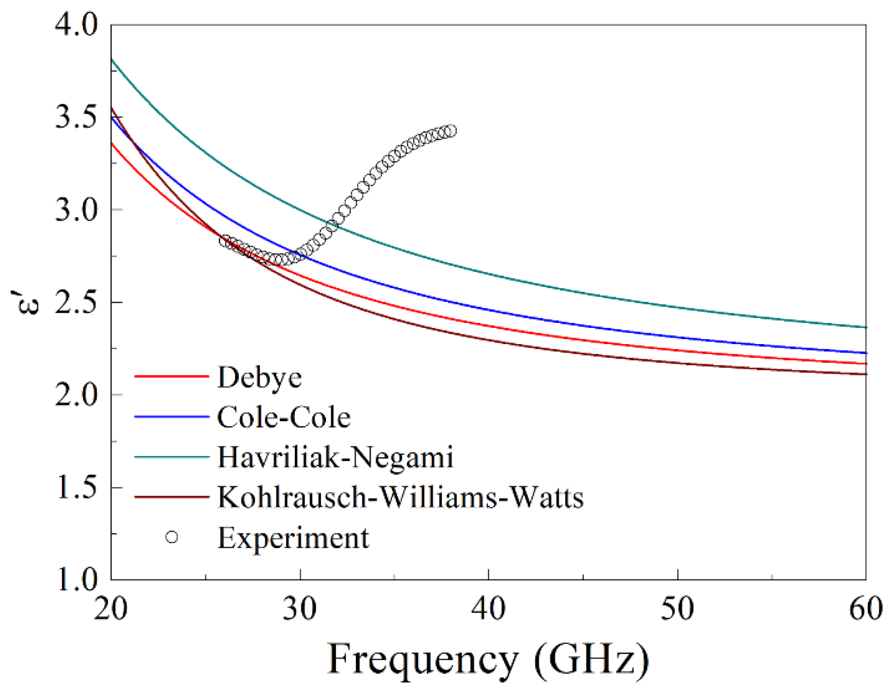 Nanomaterials 15 00995 g010