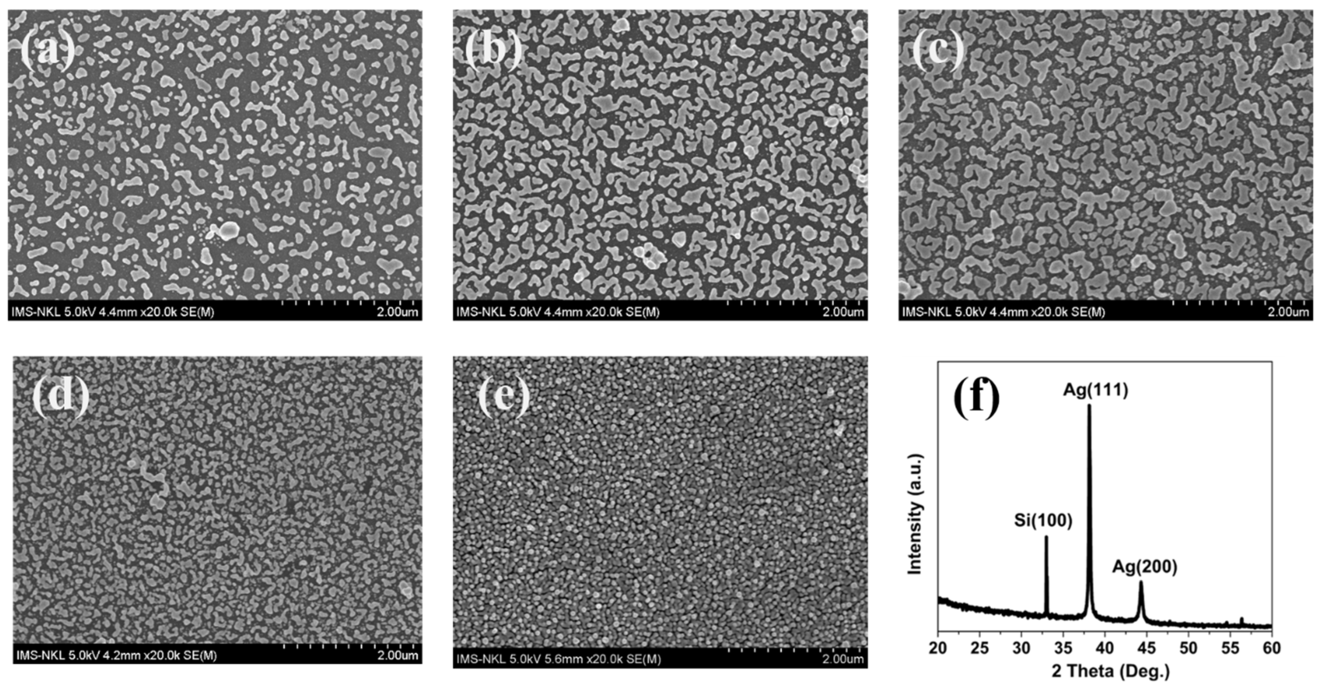 Nanomaterials 15 01007 g002