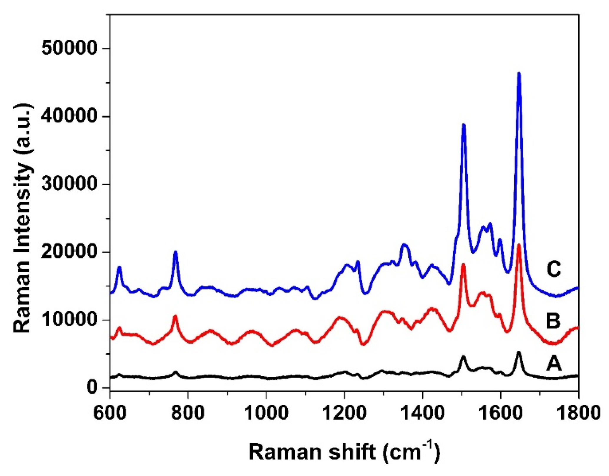 Nanomaterials 15 01007 g005