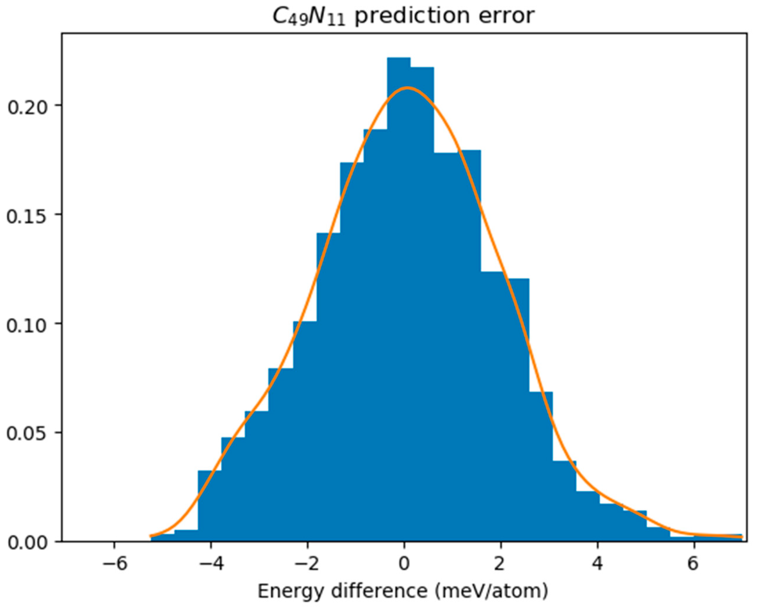 Nanomaterials 15 01012 g003