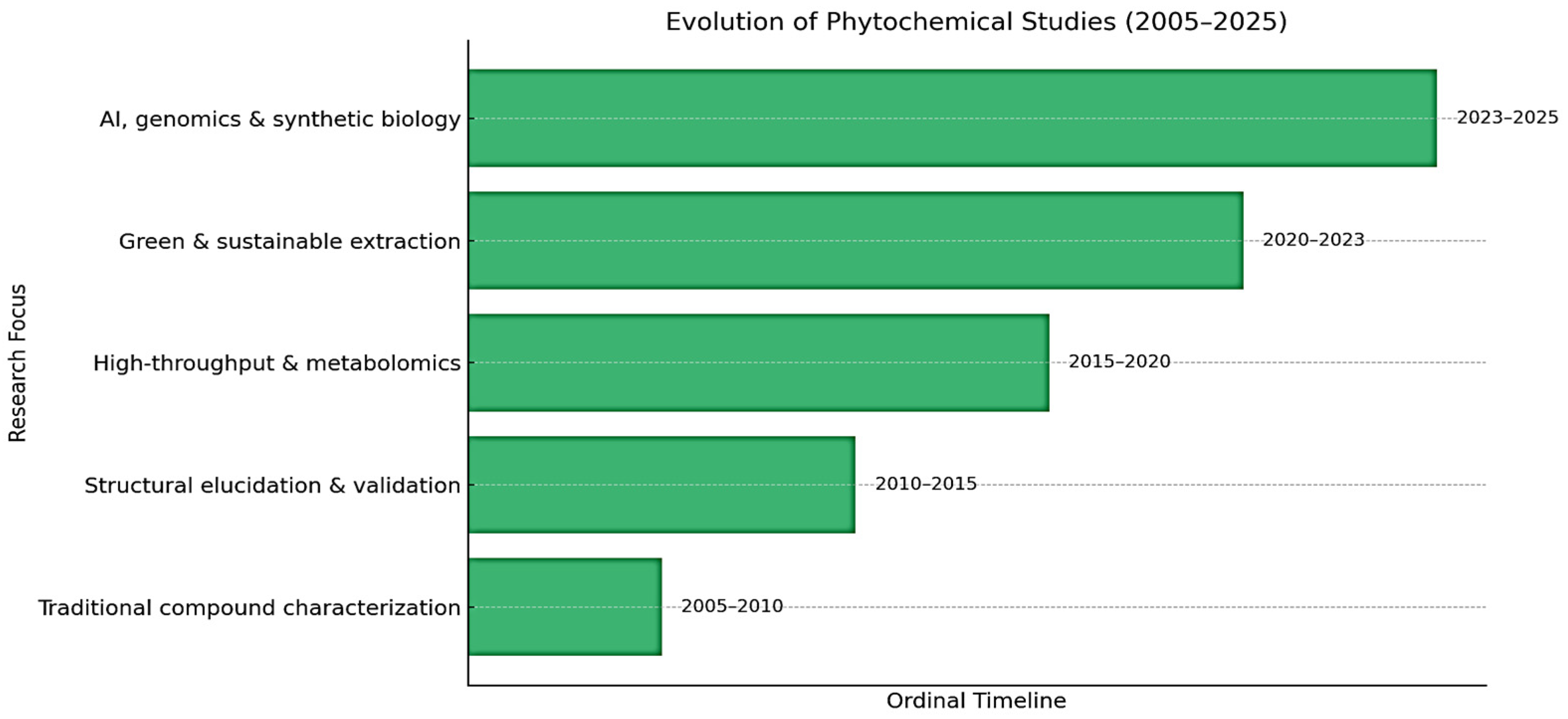 Nanomaterials 15 01023 g002