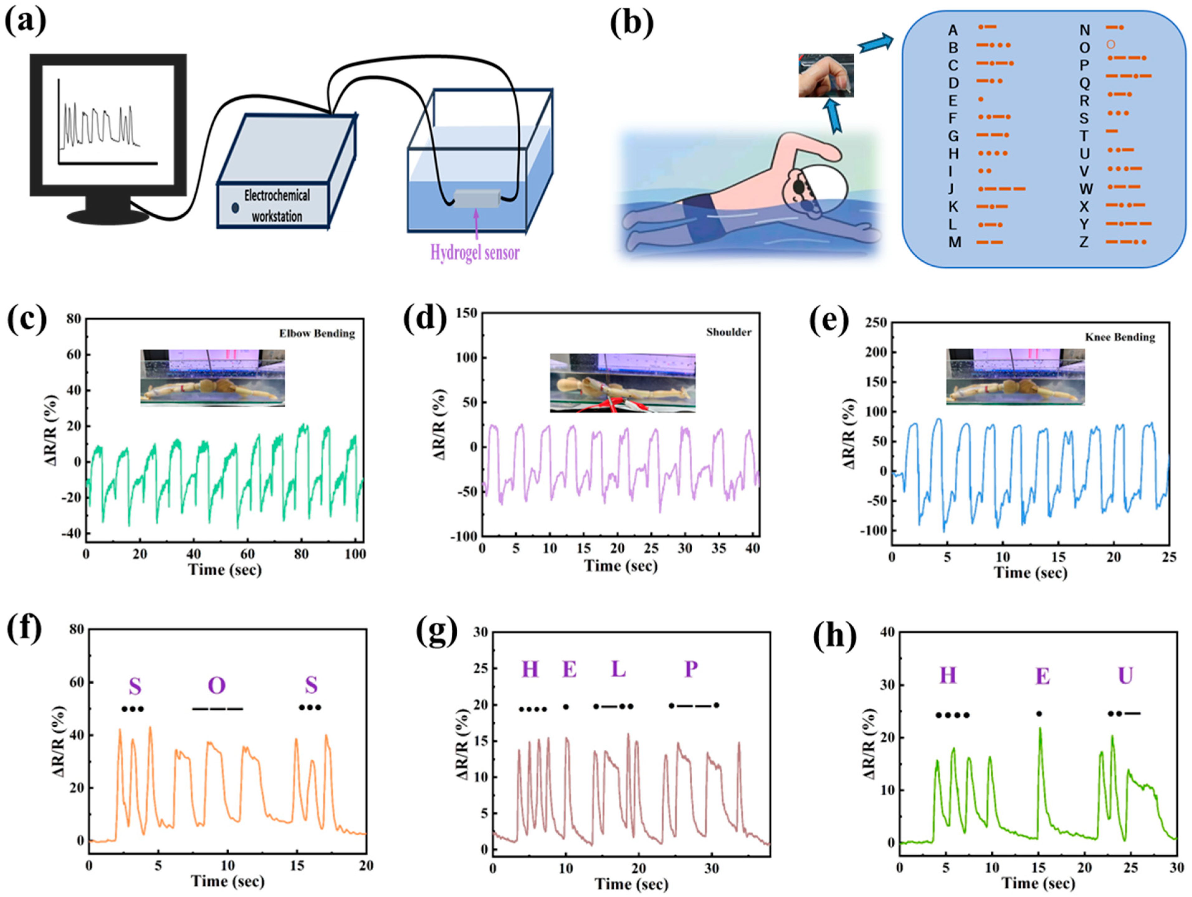Nanomaterials 15 01027 g006