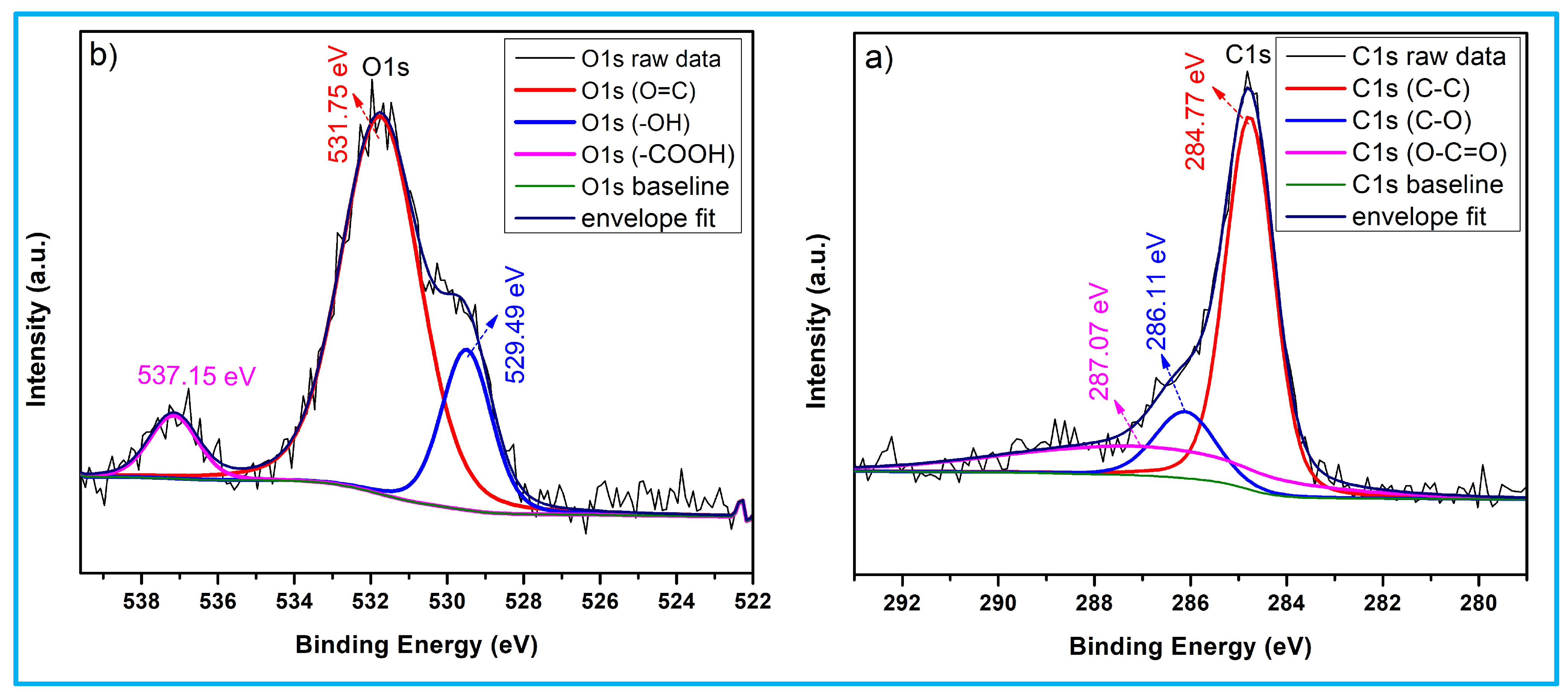 Nanomaterials 15 01028 g003 Nanomaterials 15 01028 g003
