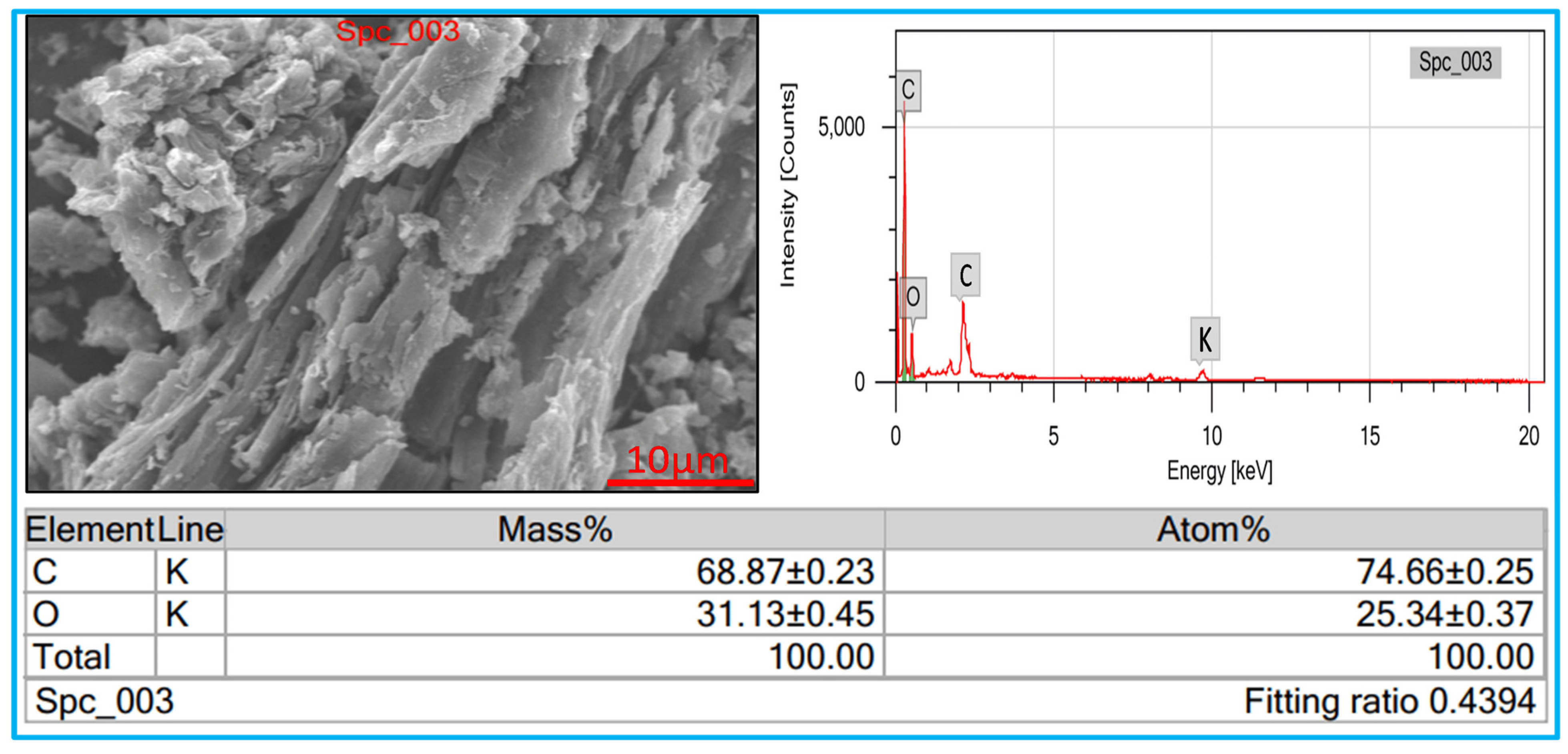 Nanomaterials 15 01028 g005 Nanomaterials 15 01028 g005