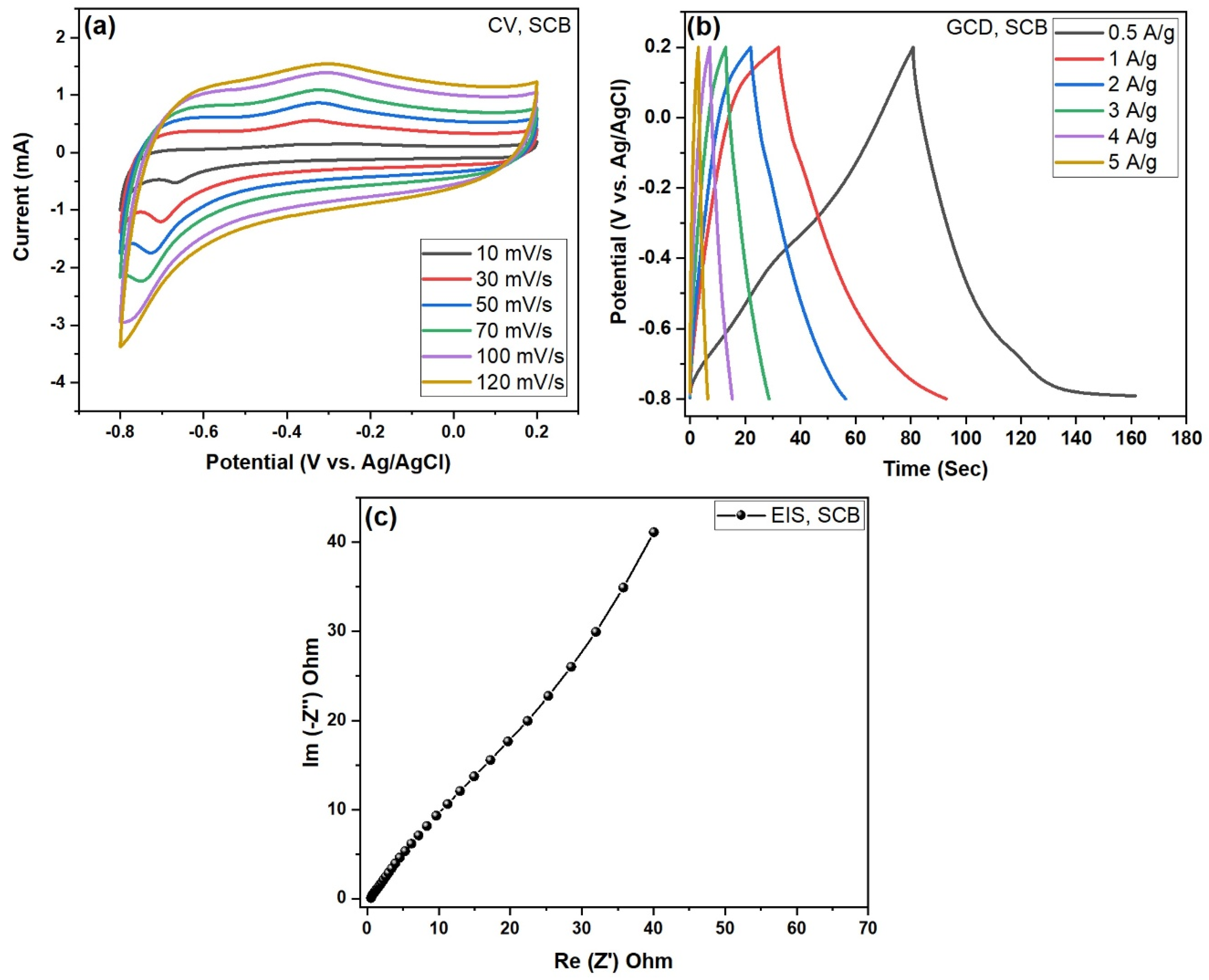 Nanomaterials 15 01028 g008 Nanomaterials 15 01028 g008