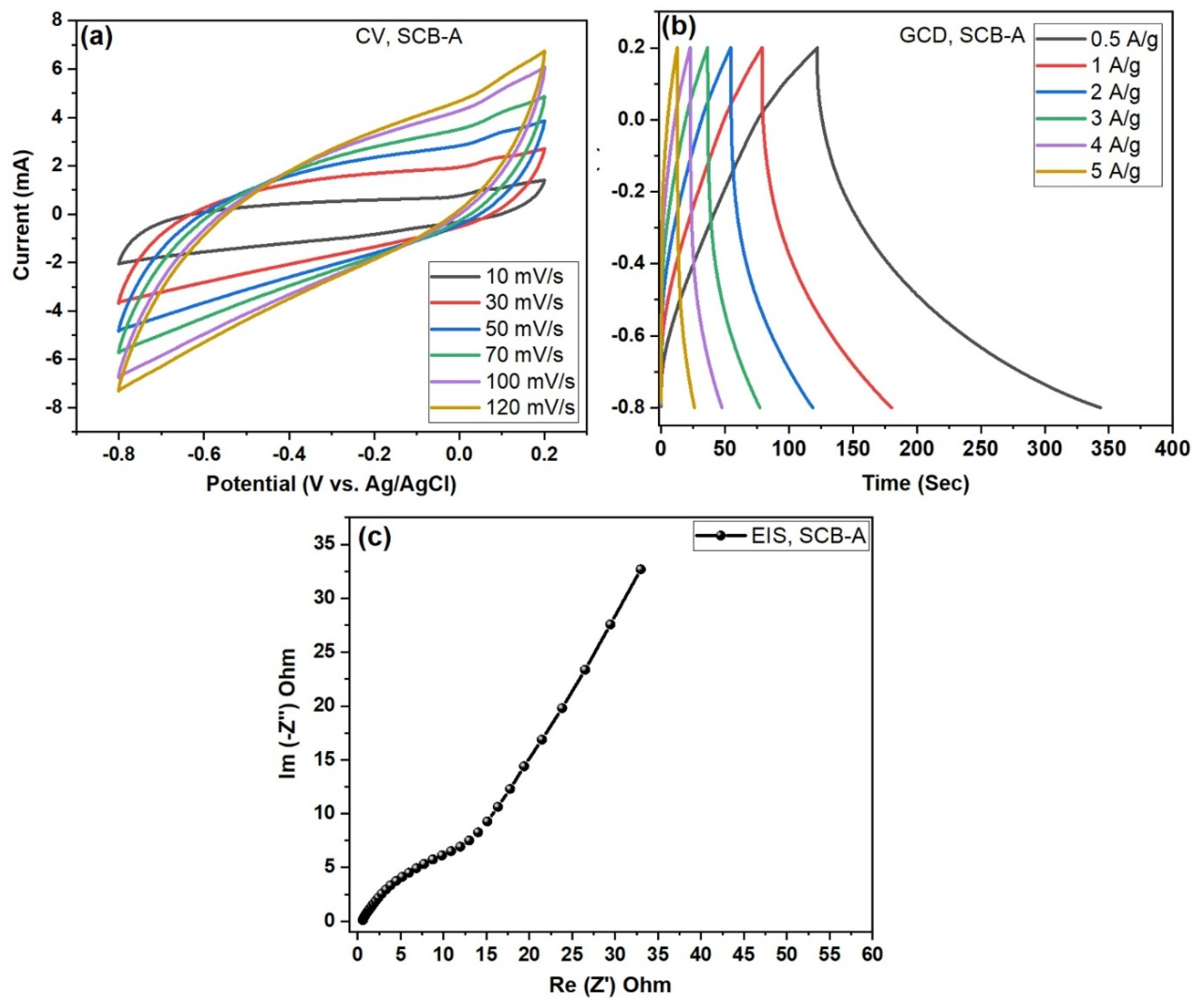 Nanomaterials 15 01028 g009 Nanomaterials 15 01028 g009
