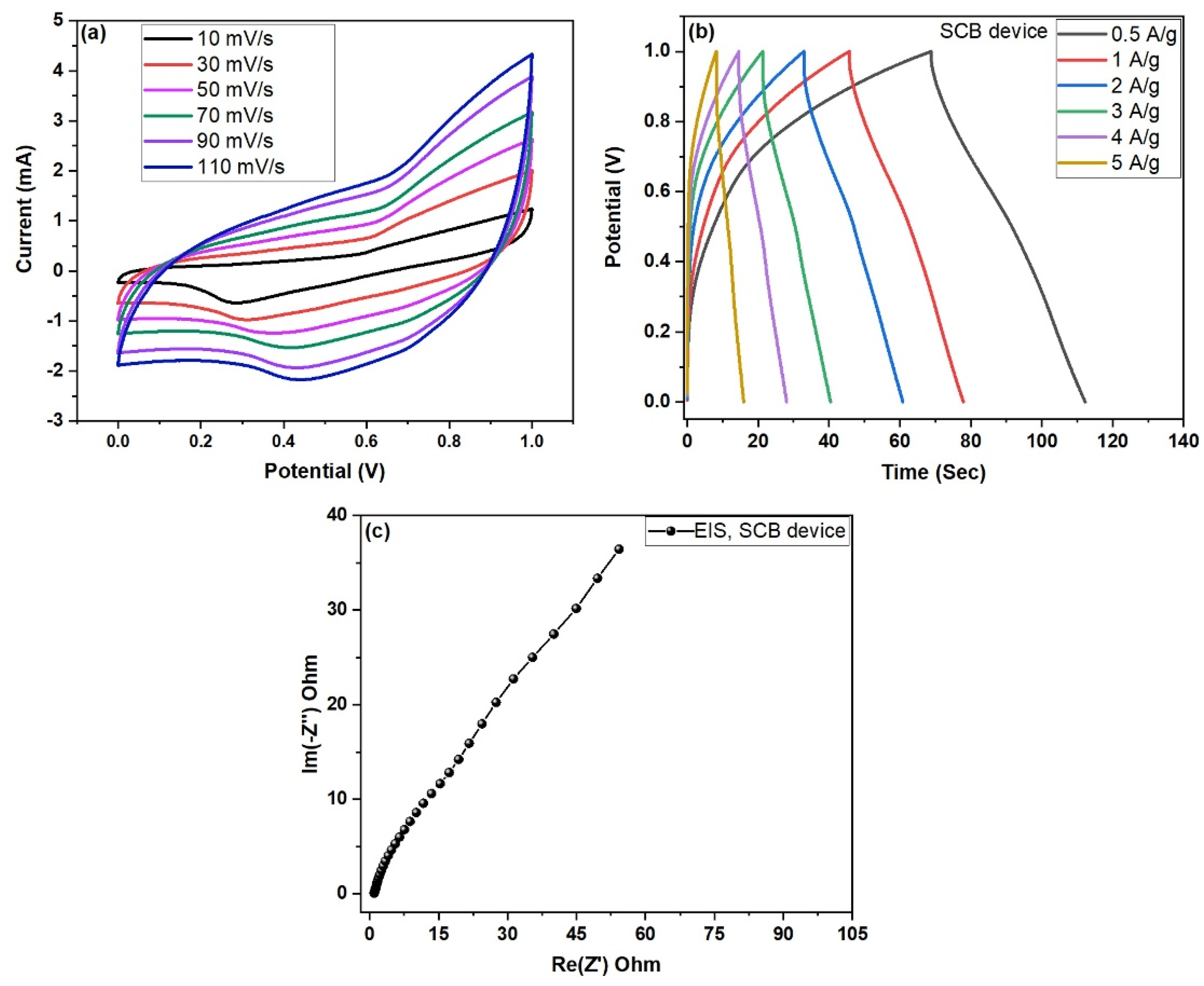 Nanomaterials 15 01028 g010 Nanomaterials 15 01028 g010