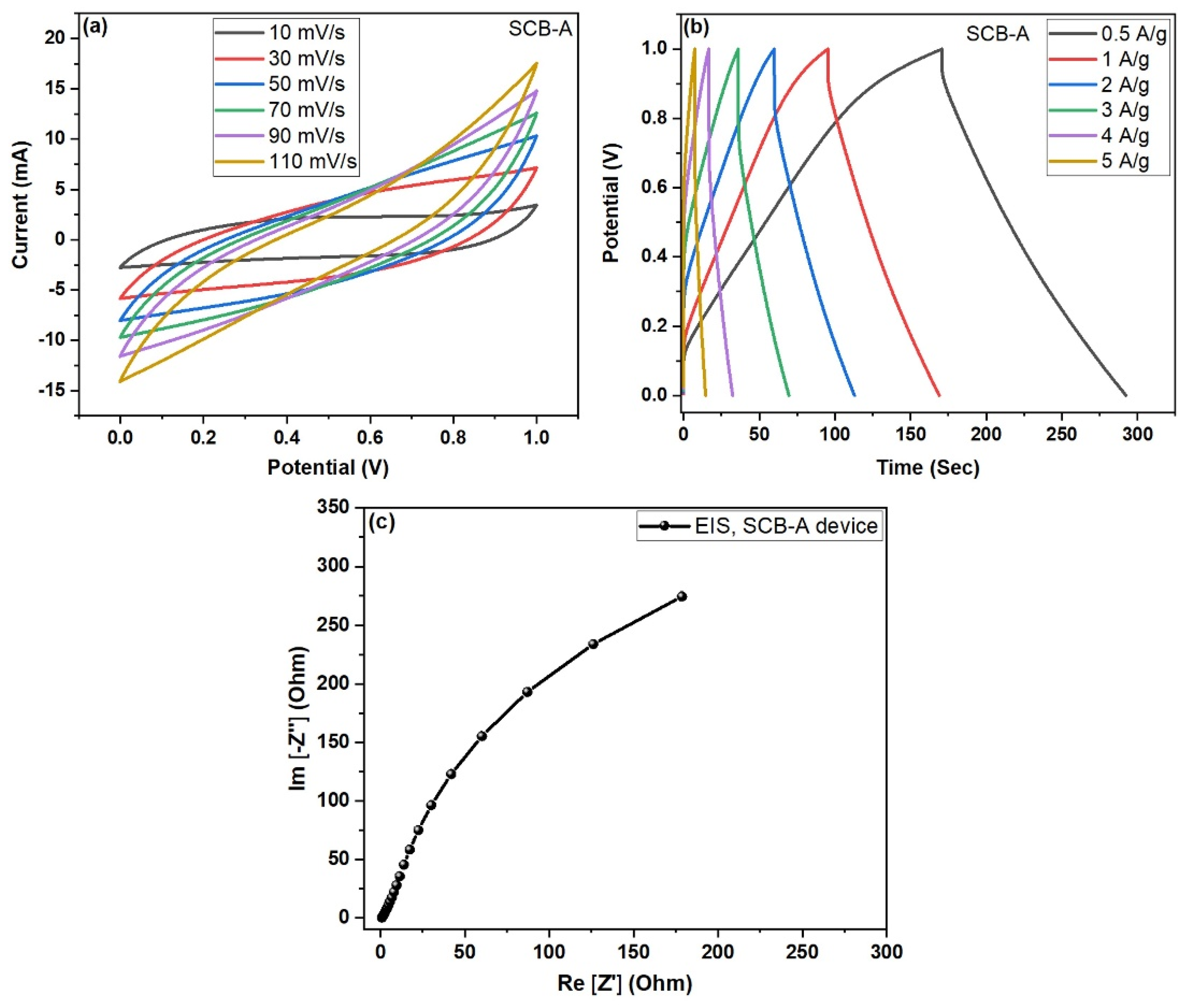 Nanomaterials 15 01028 g011 Nanomaterials 15 01028 g011