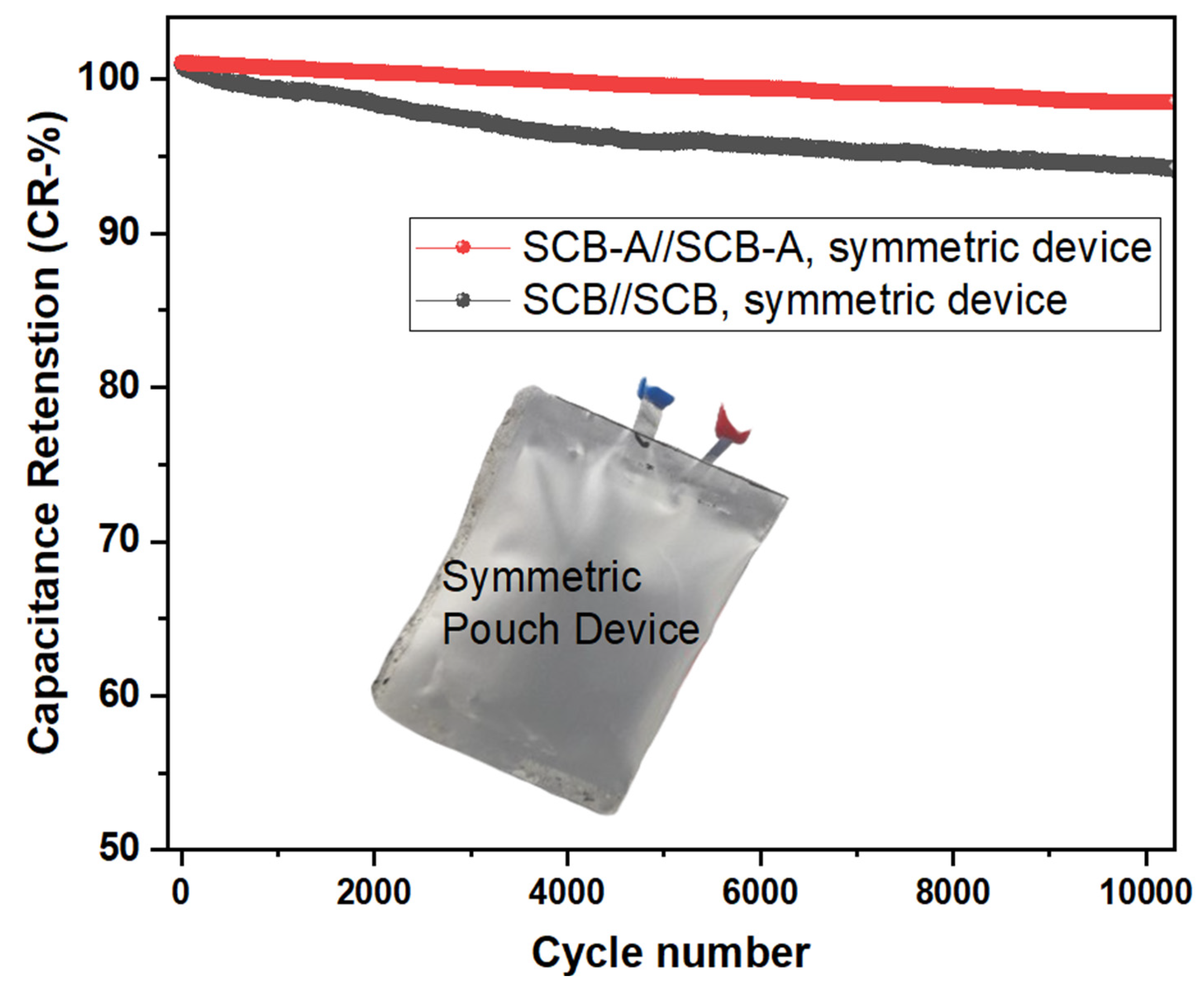 Nanomaterials 15 01028 g012 Nanomaterials 15 01028 g012