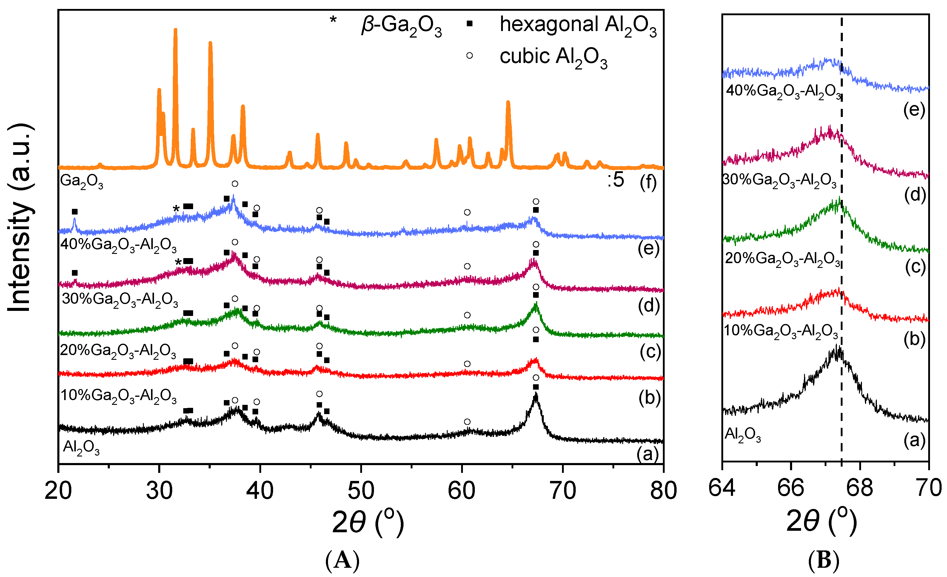 Nanomaterials 15 01029 g001