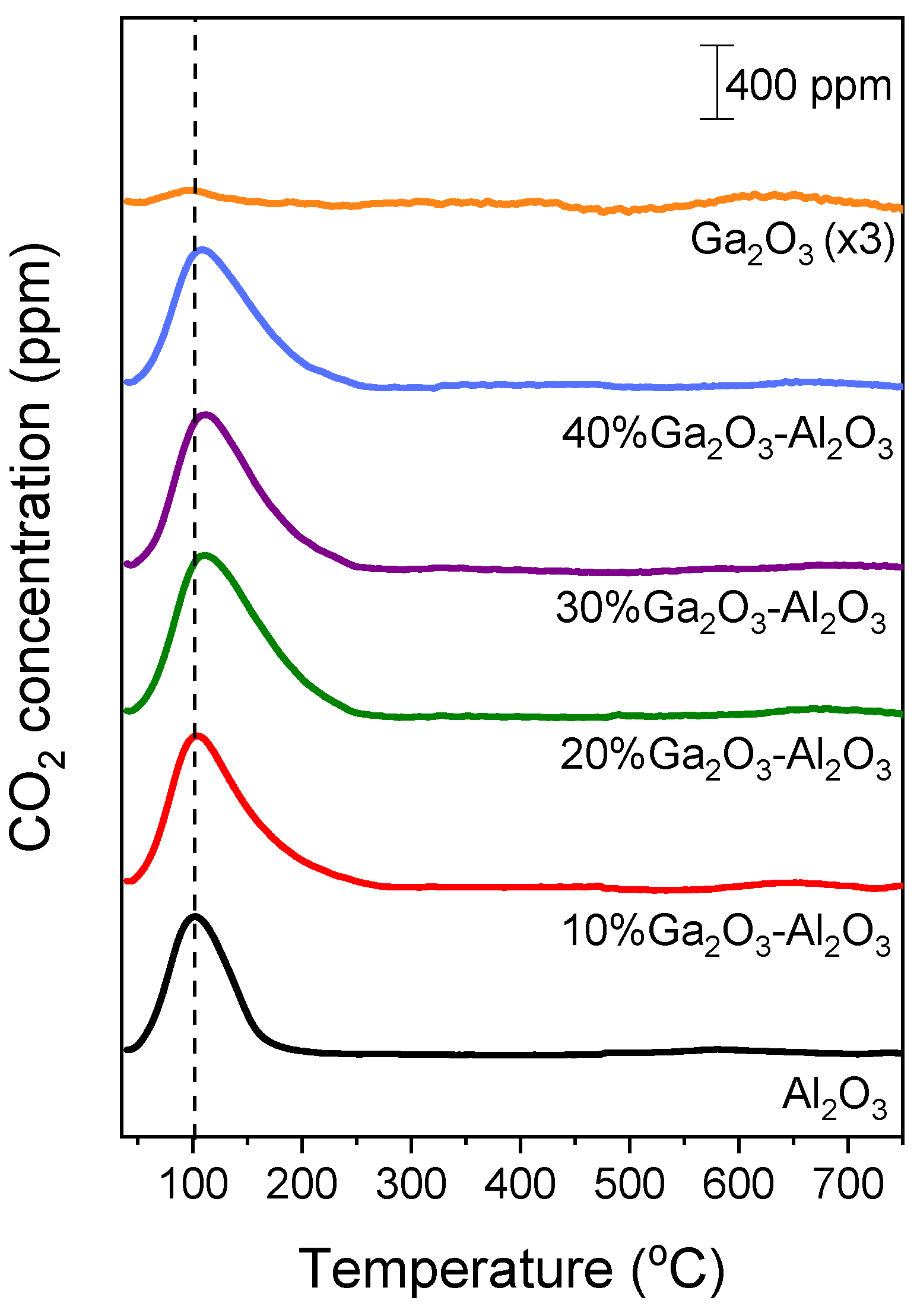 Nanomaterials 15 01029 g002