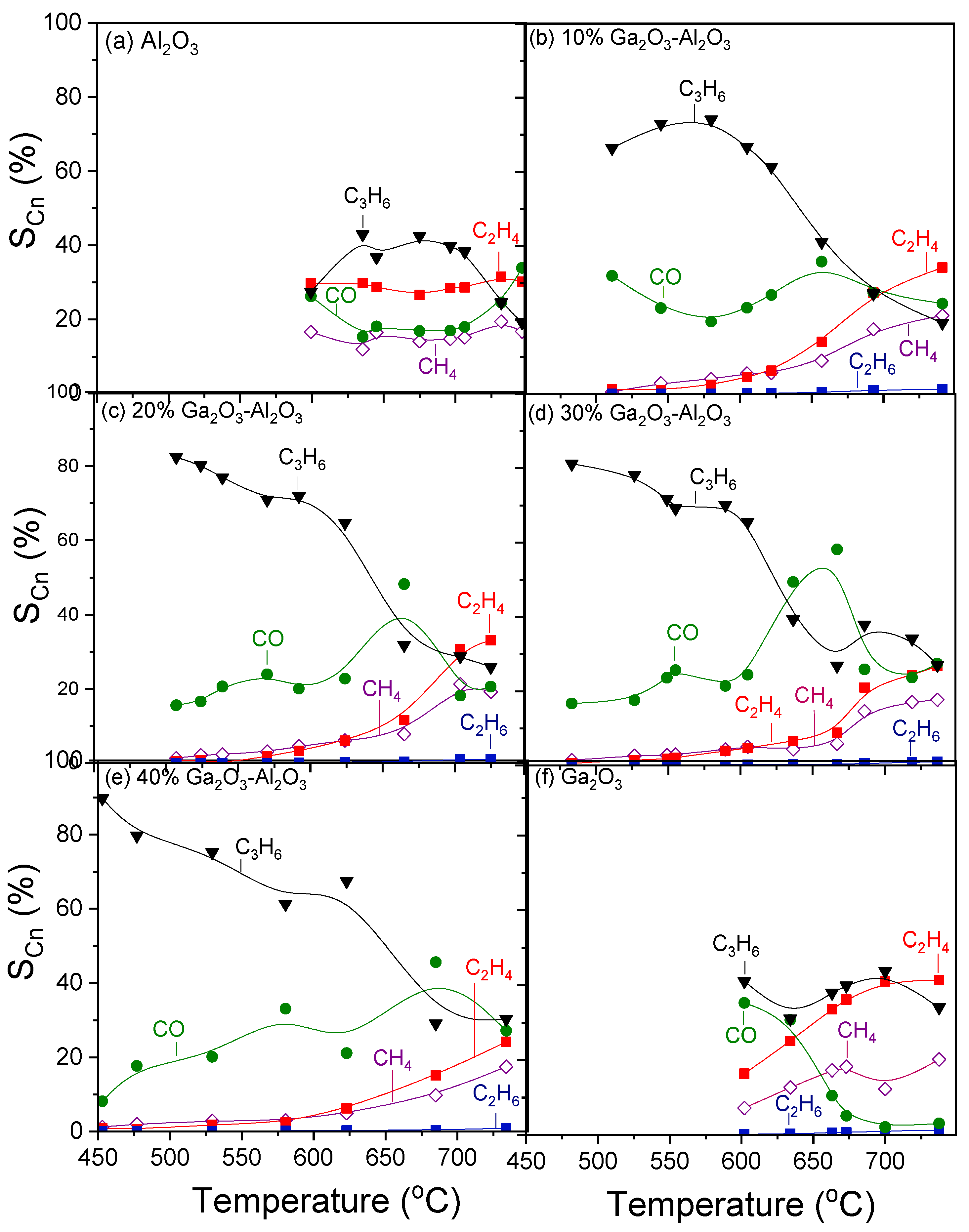 Nanomaterials 15 01029 g006
