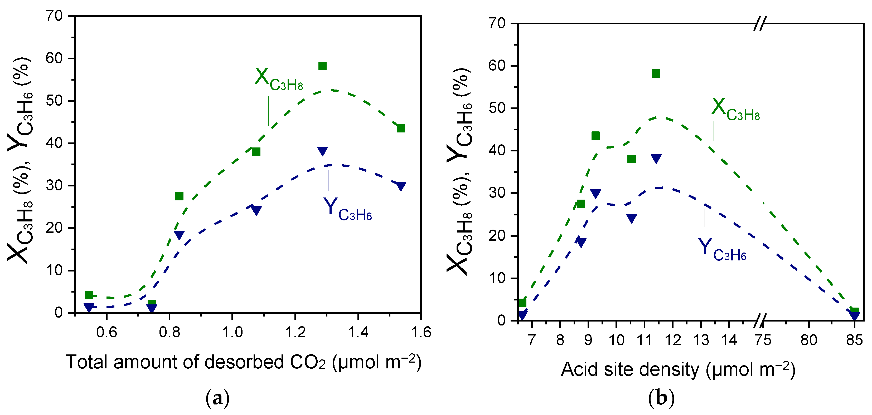 Nanomaterials 15 01029 g008
