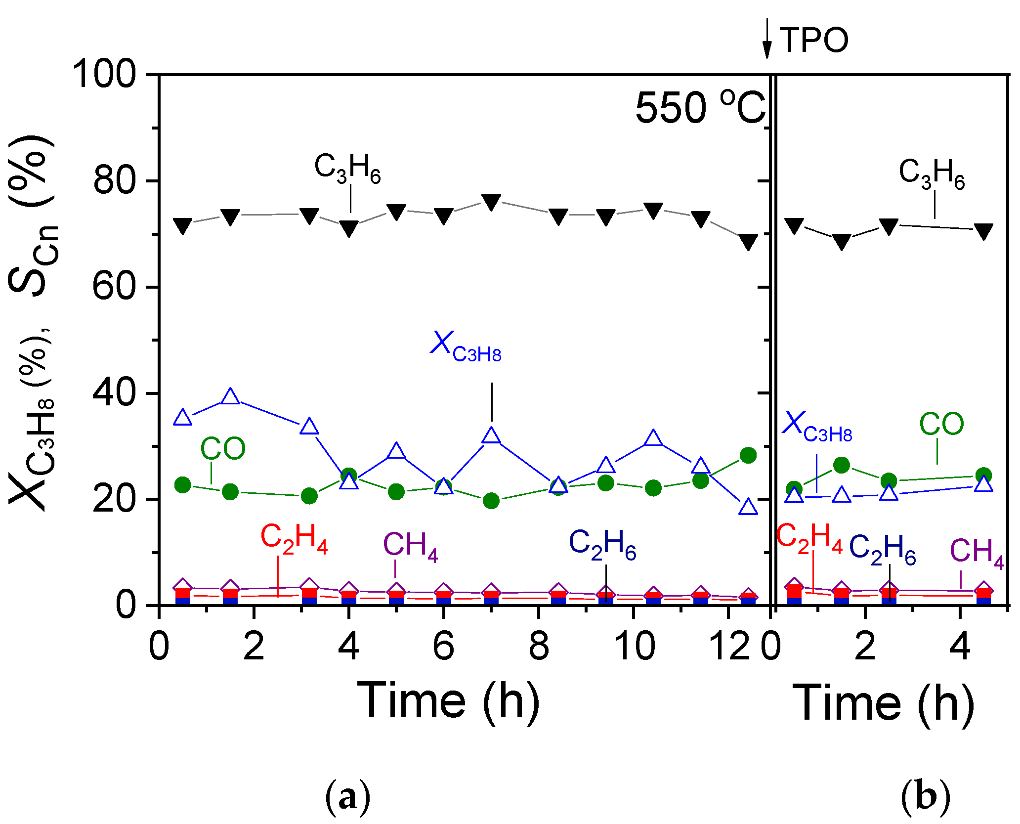 Nanomaterials 15 01029 g009